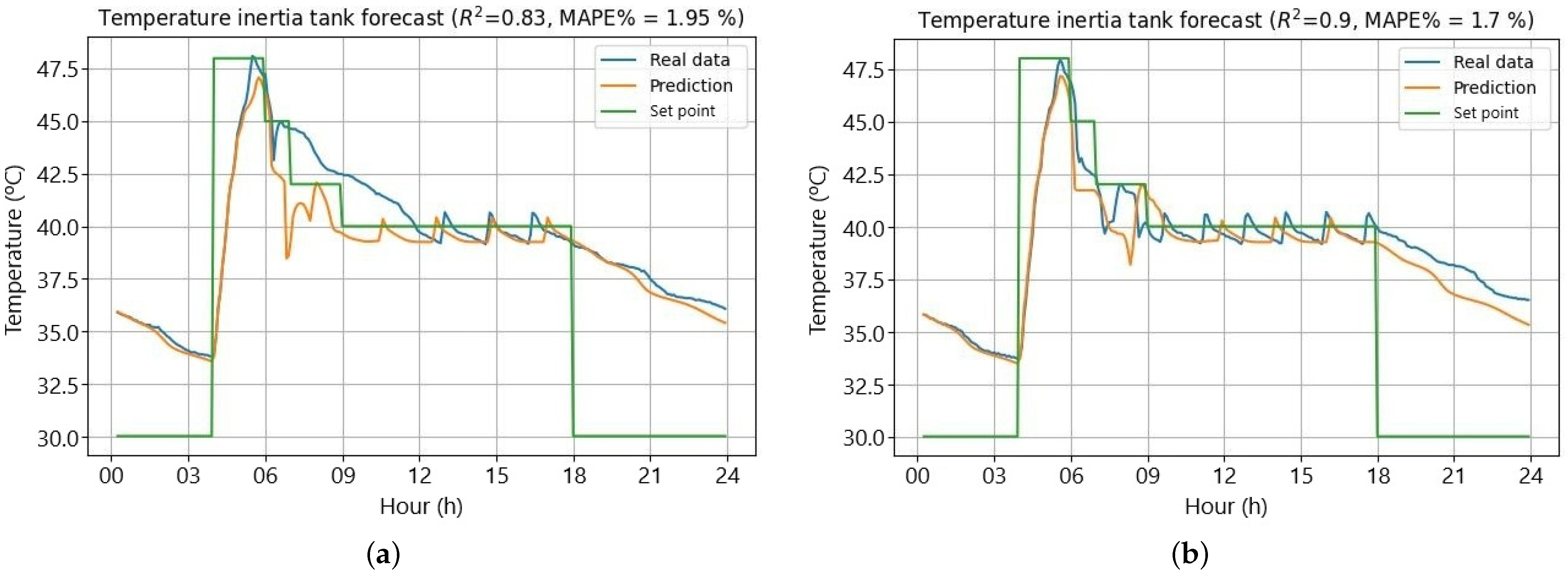 Applsci 15 04291 g015