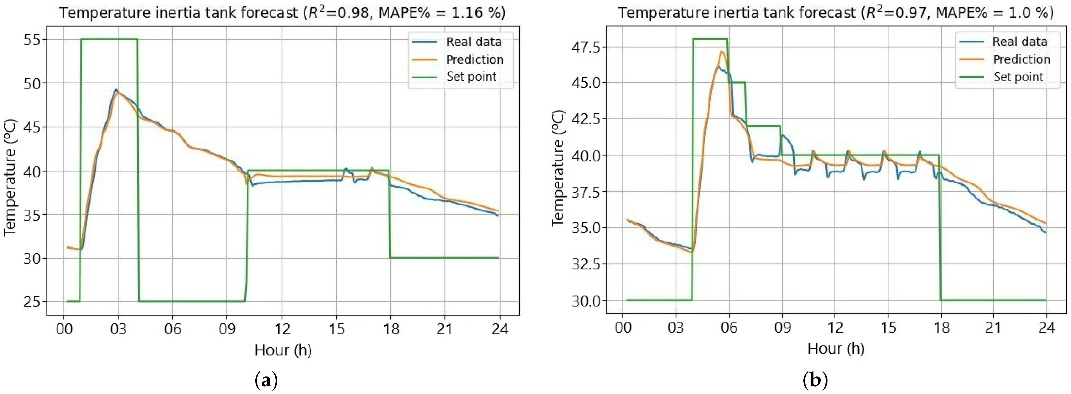 Applsci 15 04291 g016