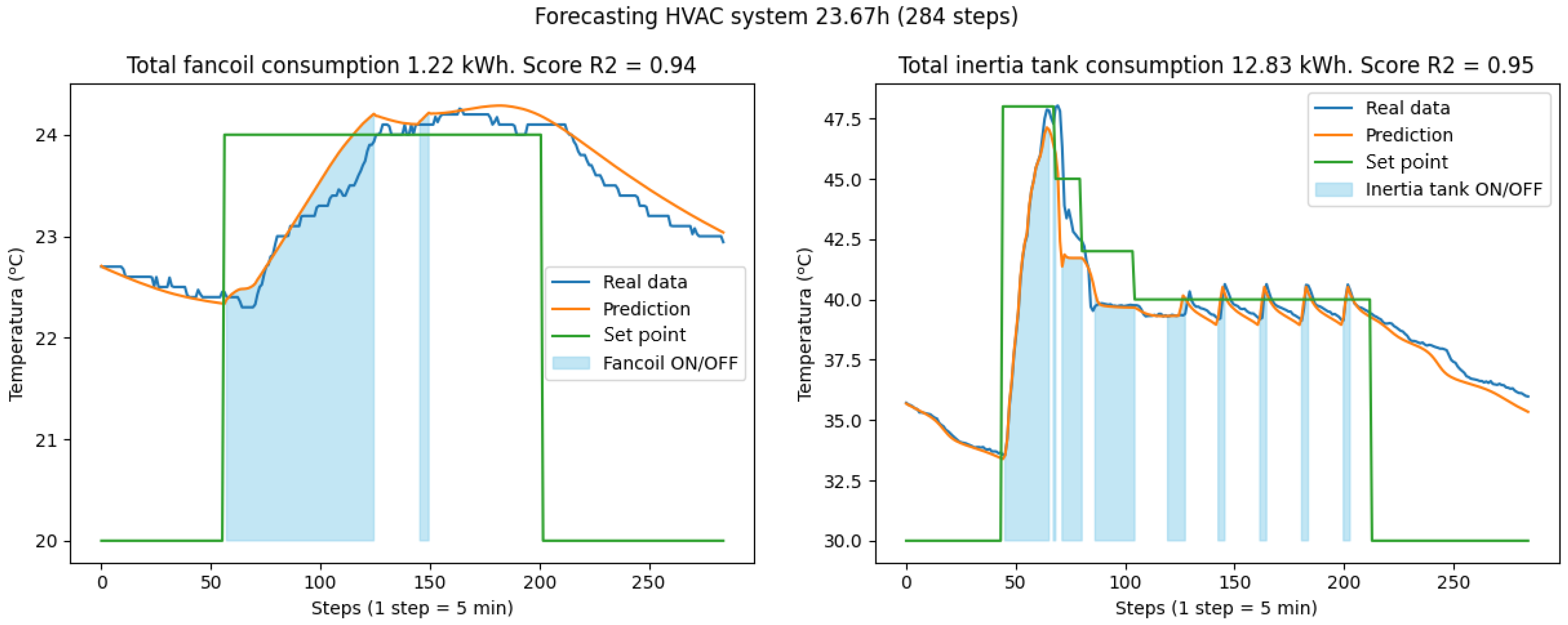 Applsci 15 04291 g017