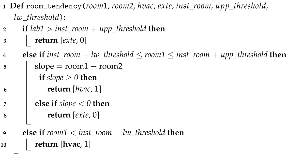 Applsci 15 04291 i001