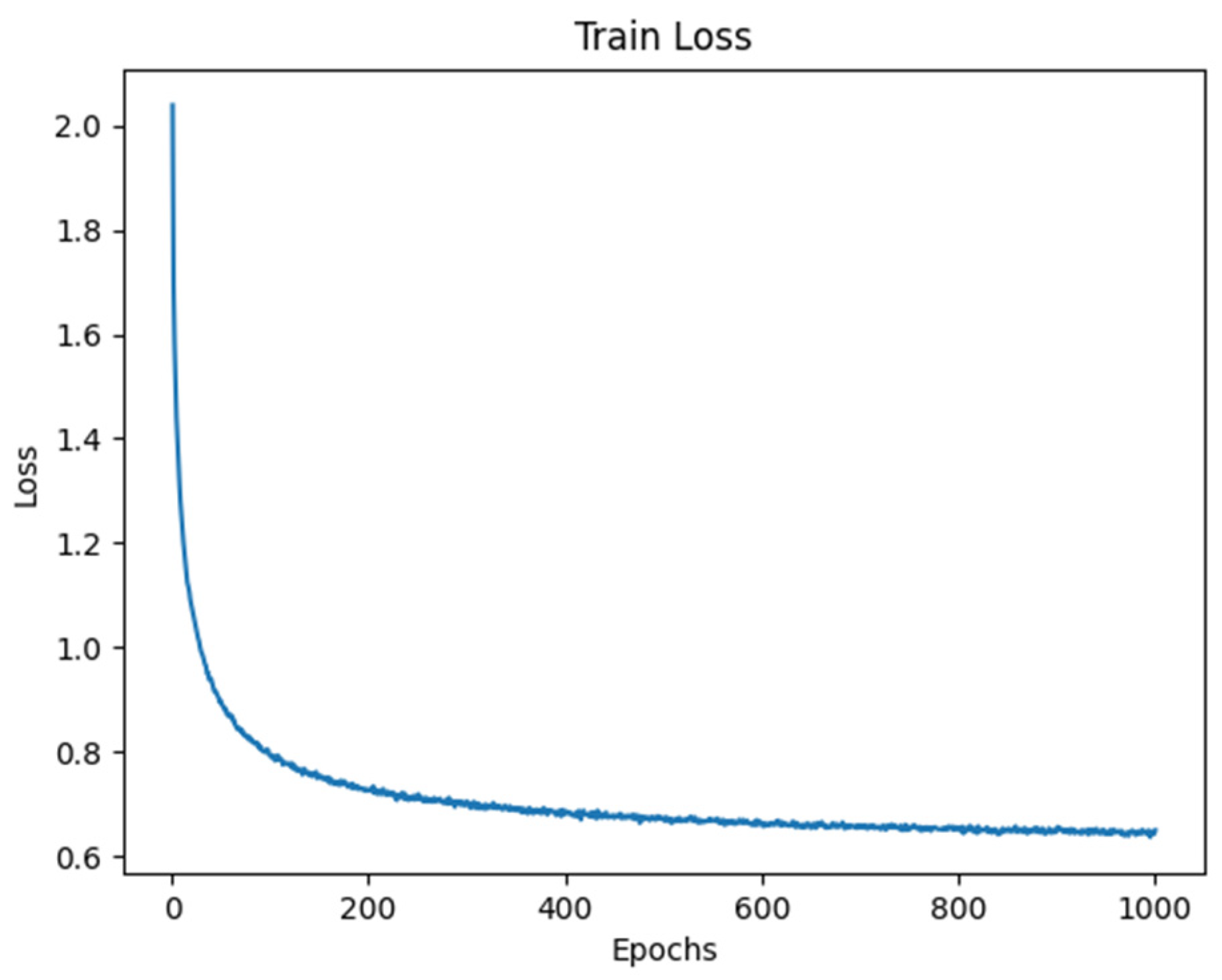 Applsci 15 04292 g006