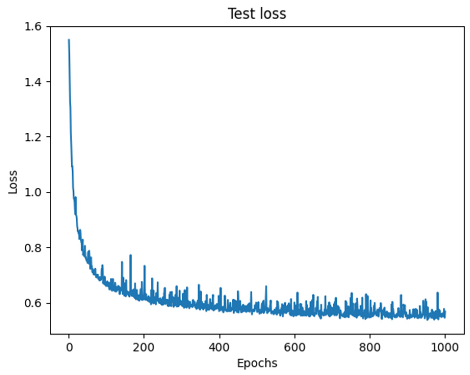 Applsci 15 04292 g007