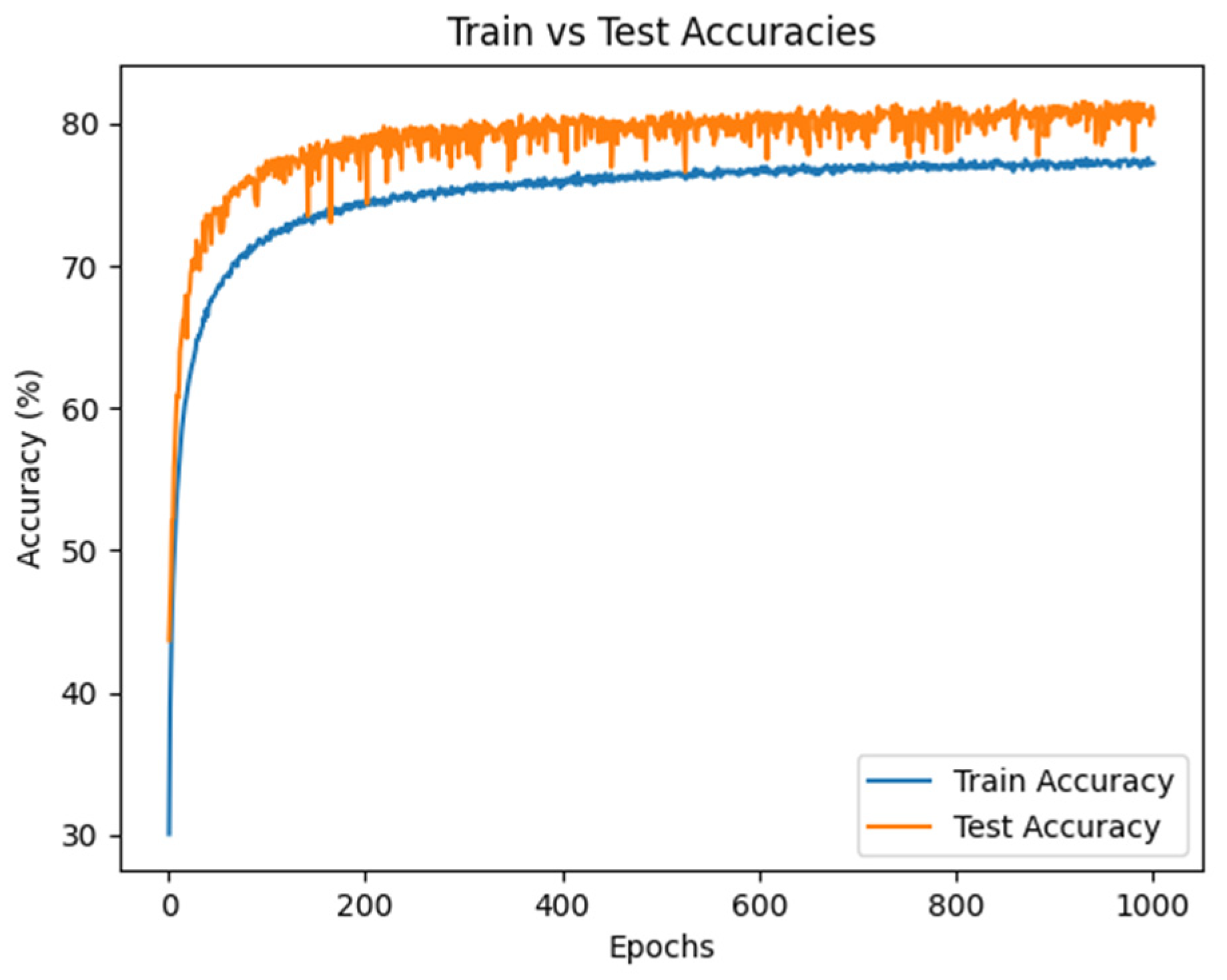 Applsci 15 04292 g008