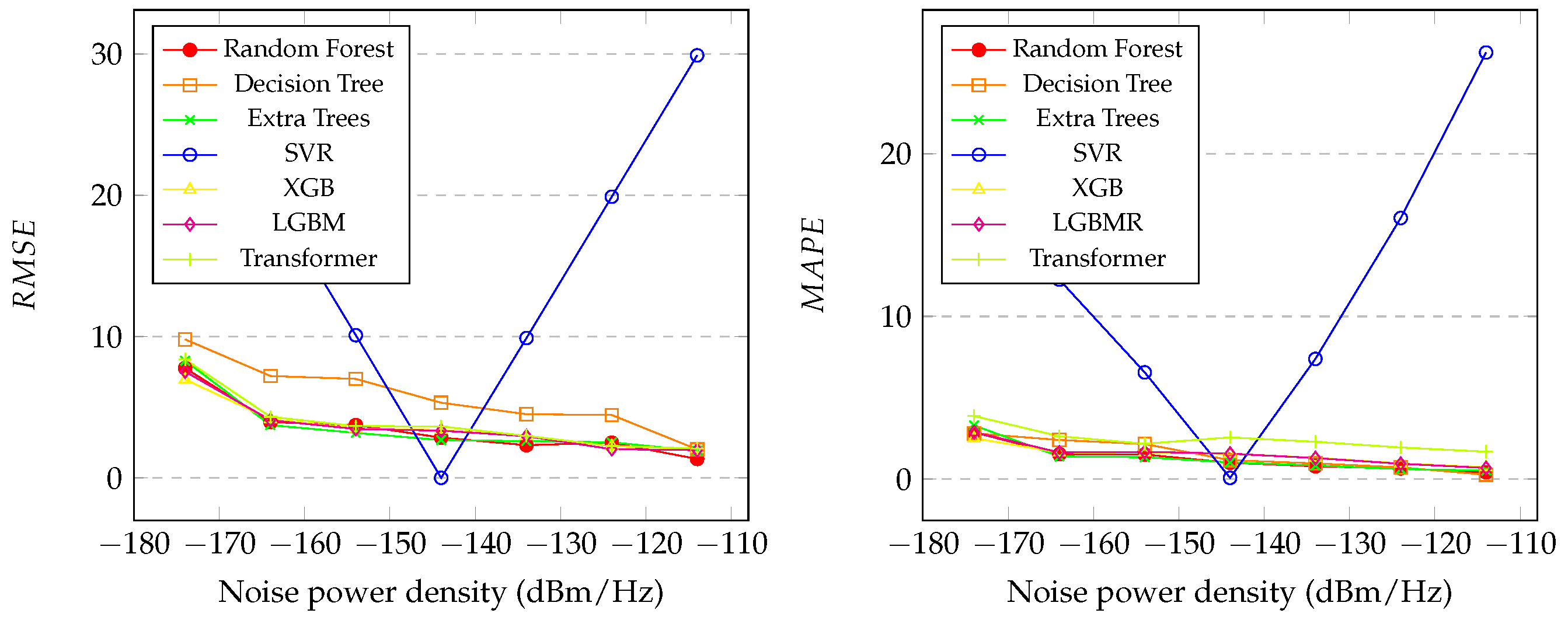 Applsci 15 04296 g004