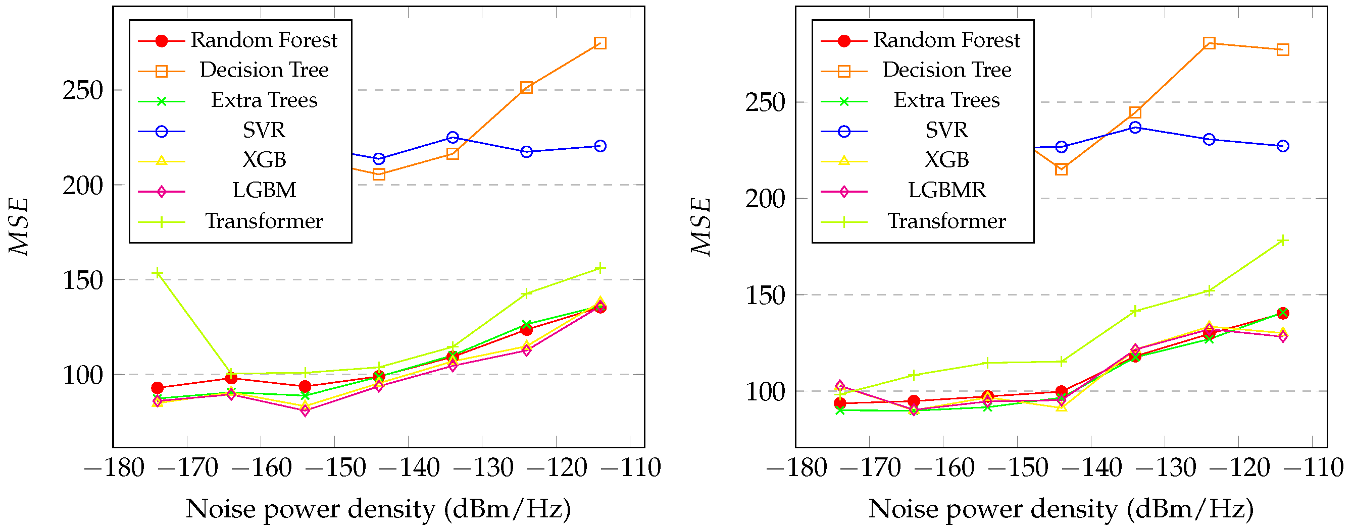 Applsci 15 04296 g005