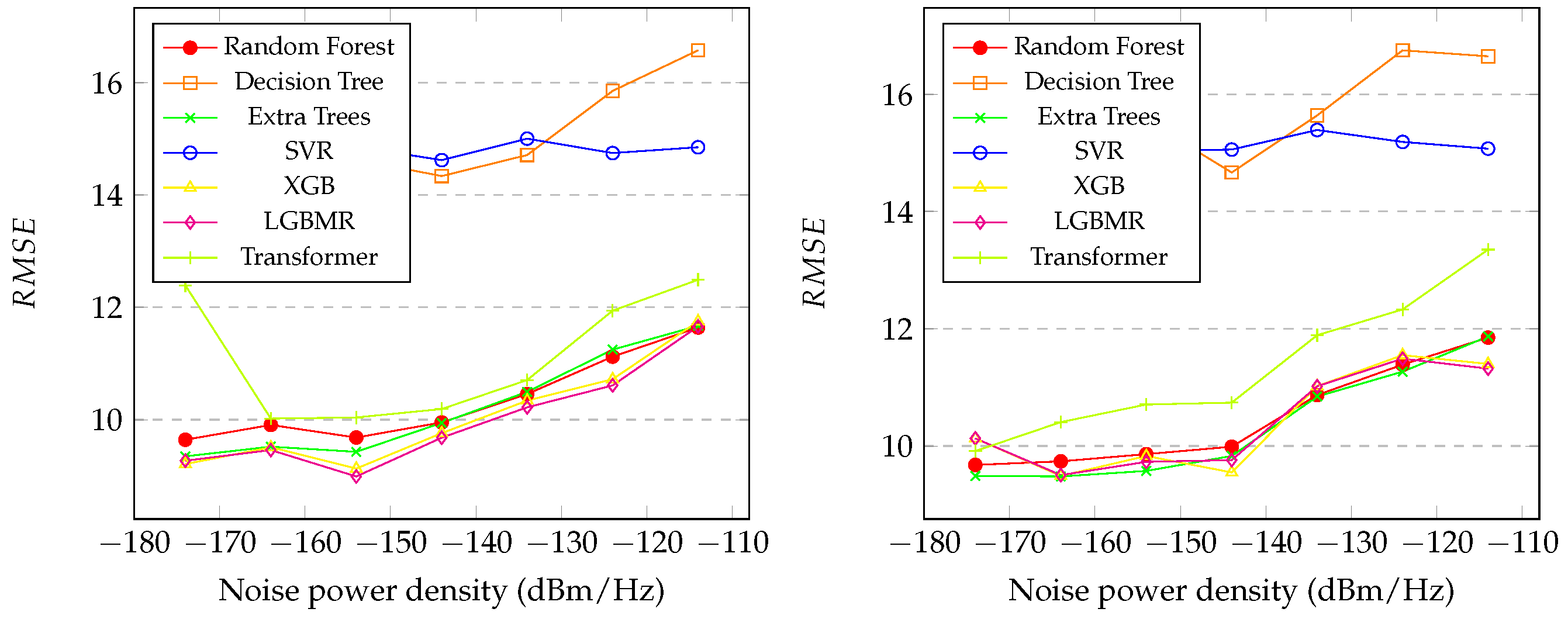 Applsci 15 04296 g007