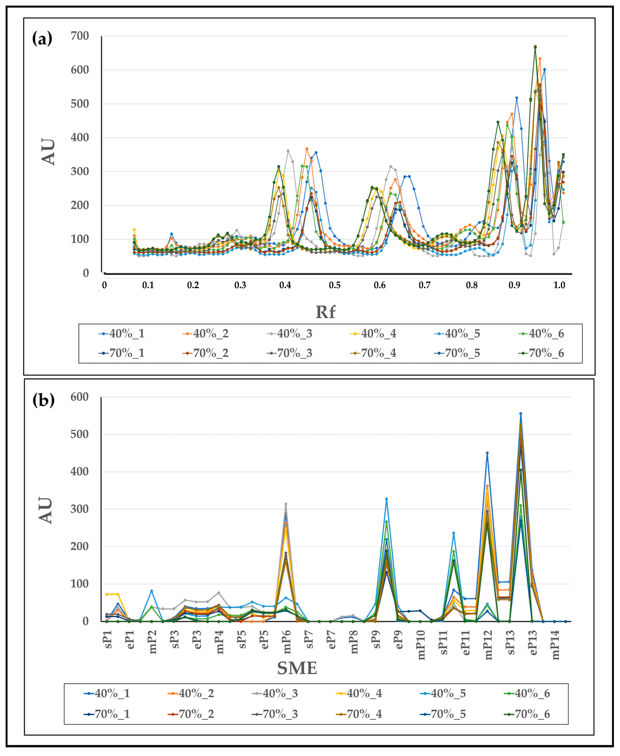 Applsci 15 04299 g003
