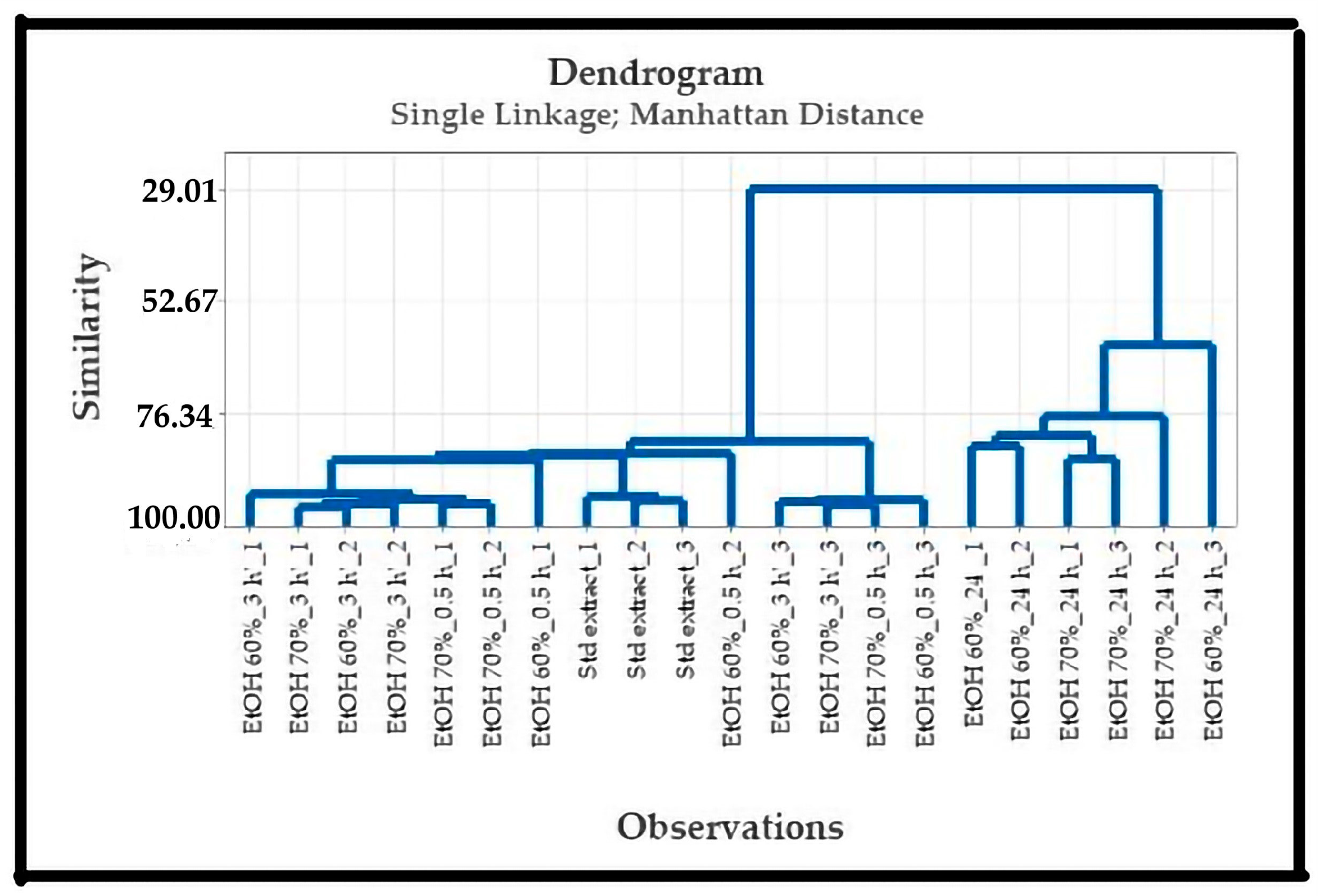 Applsci 15 04299 g006