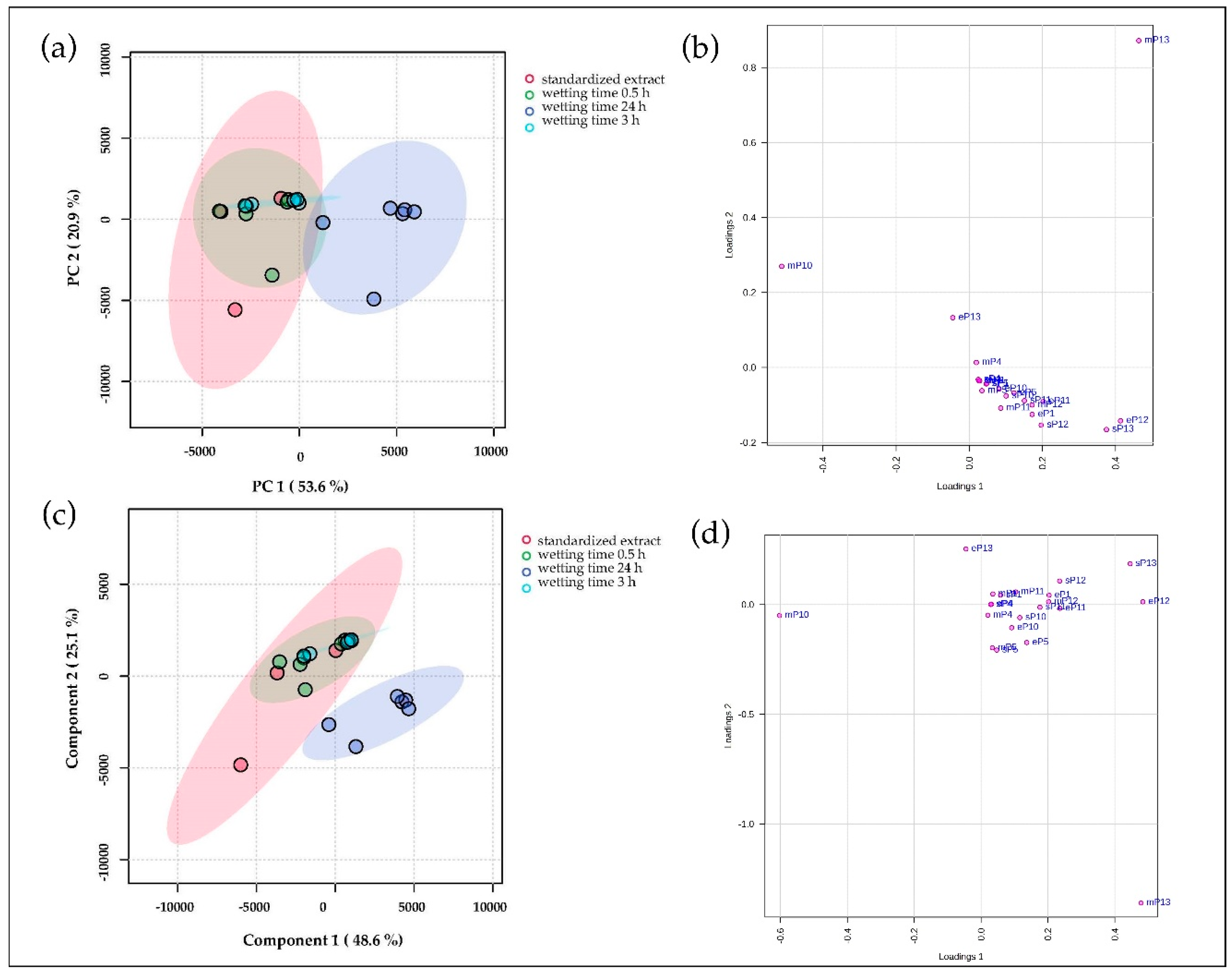 Applsci 15 04299 g007