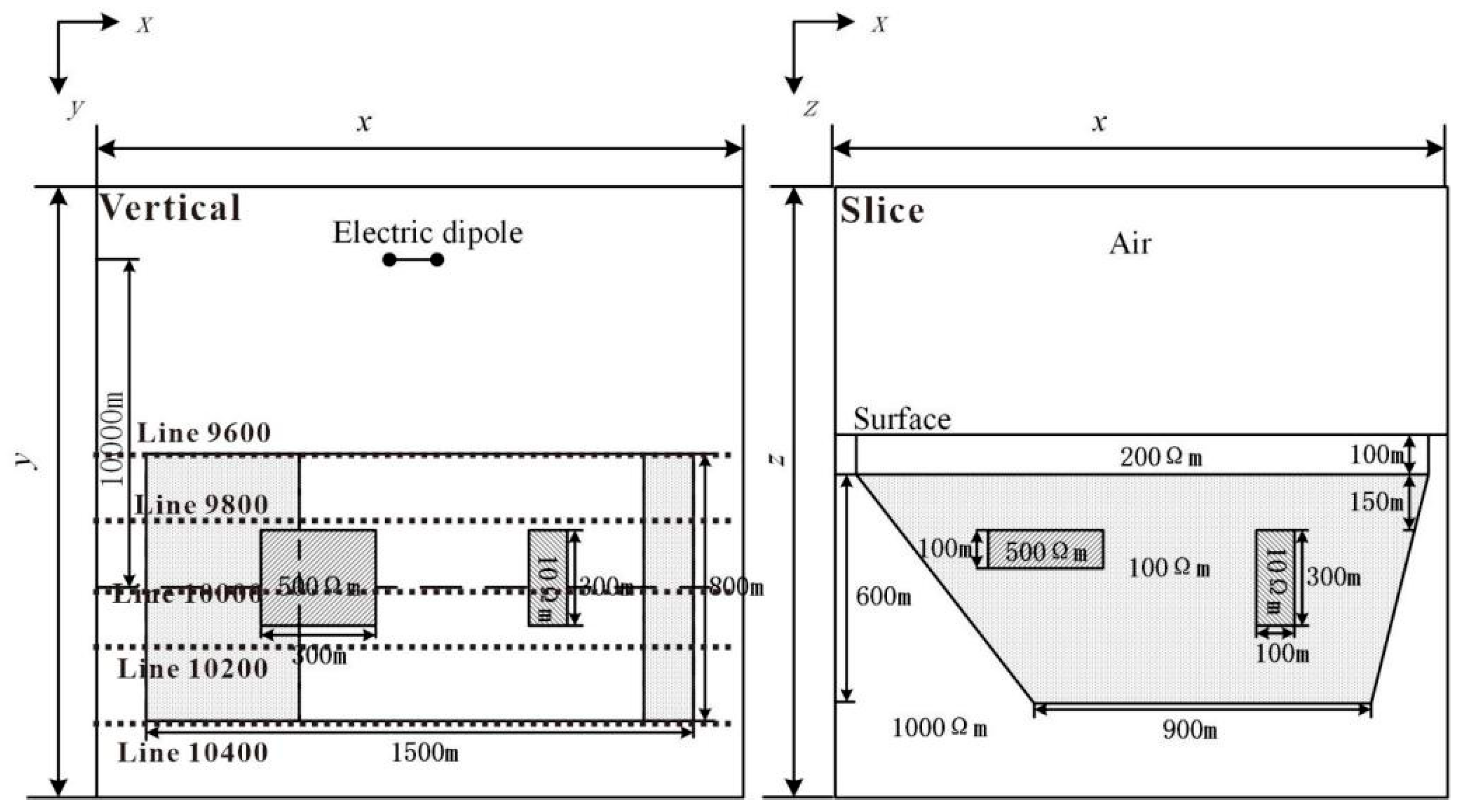 Applsci 15 04303 g003