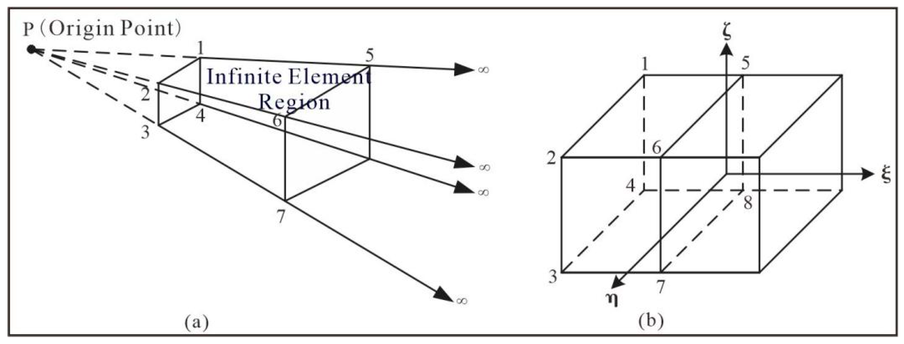 Applsci 15 04303 g006