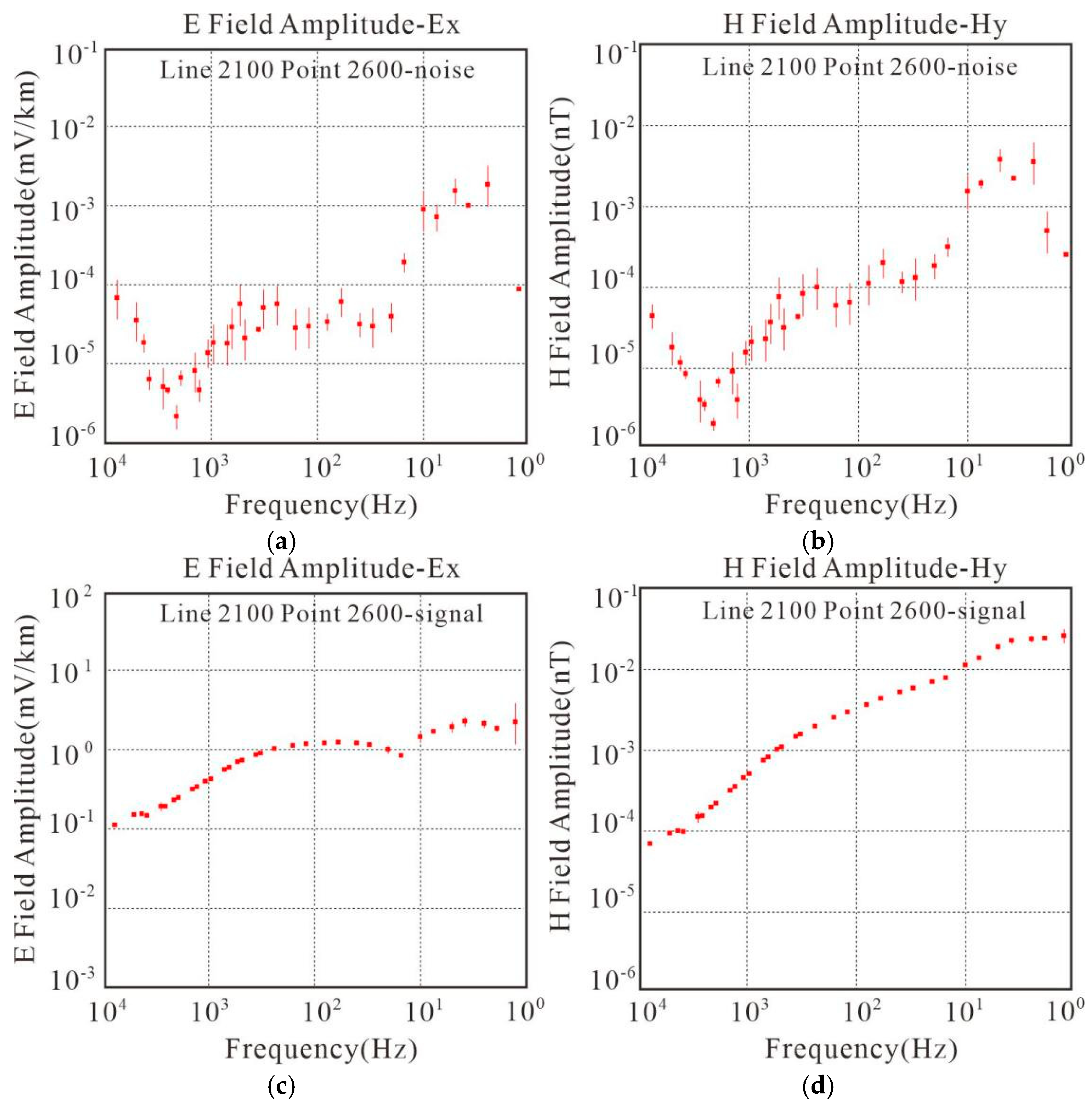 Applsci 15 04303 g008