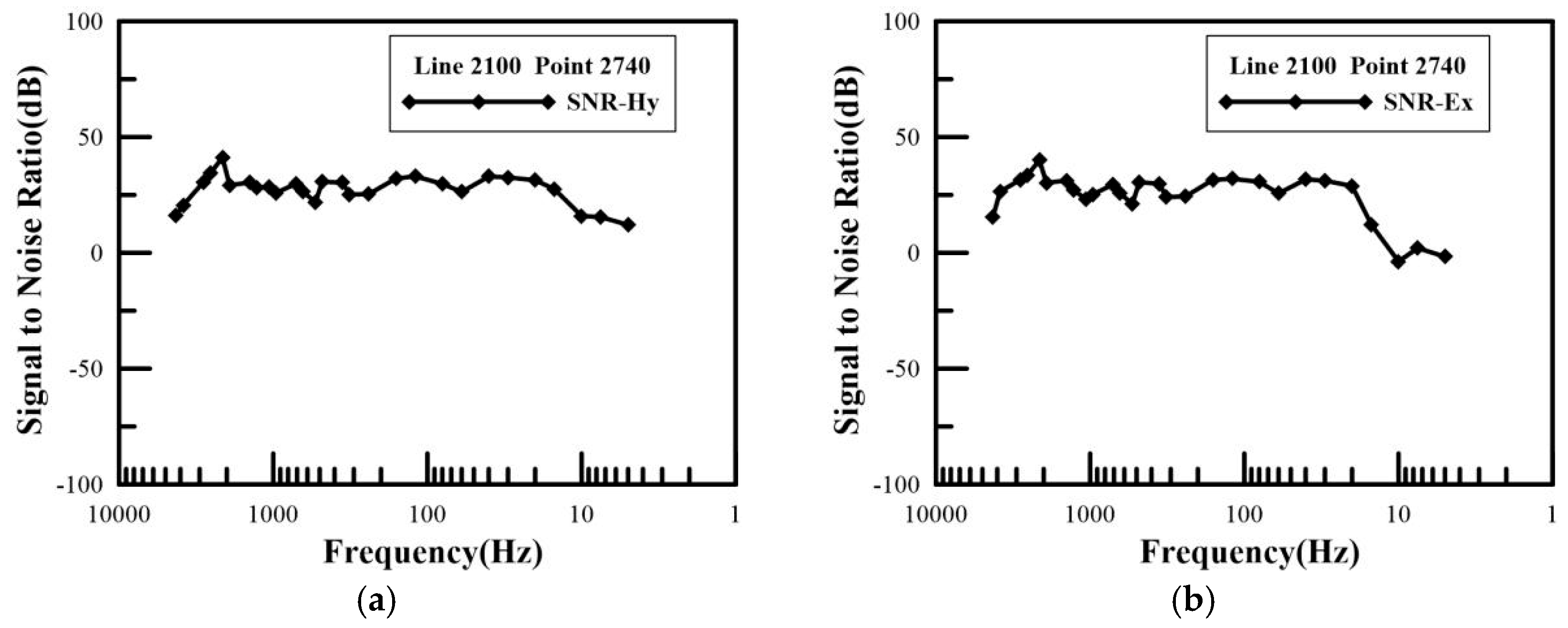 Applsci 15 04303 g009