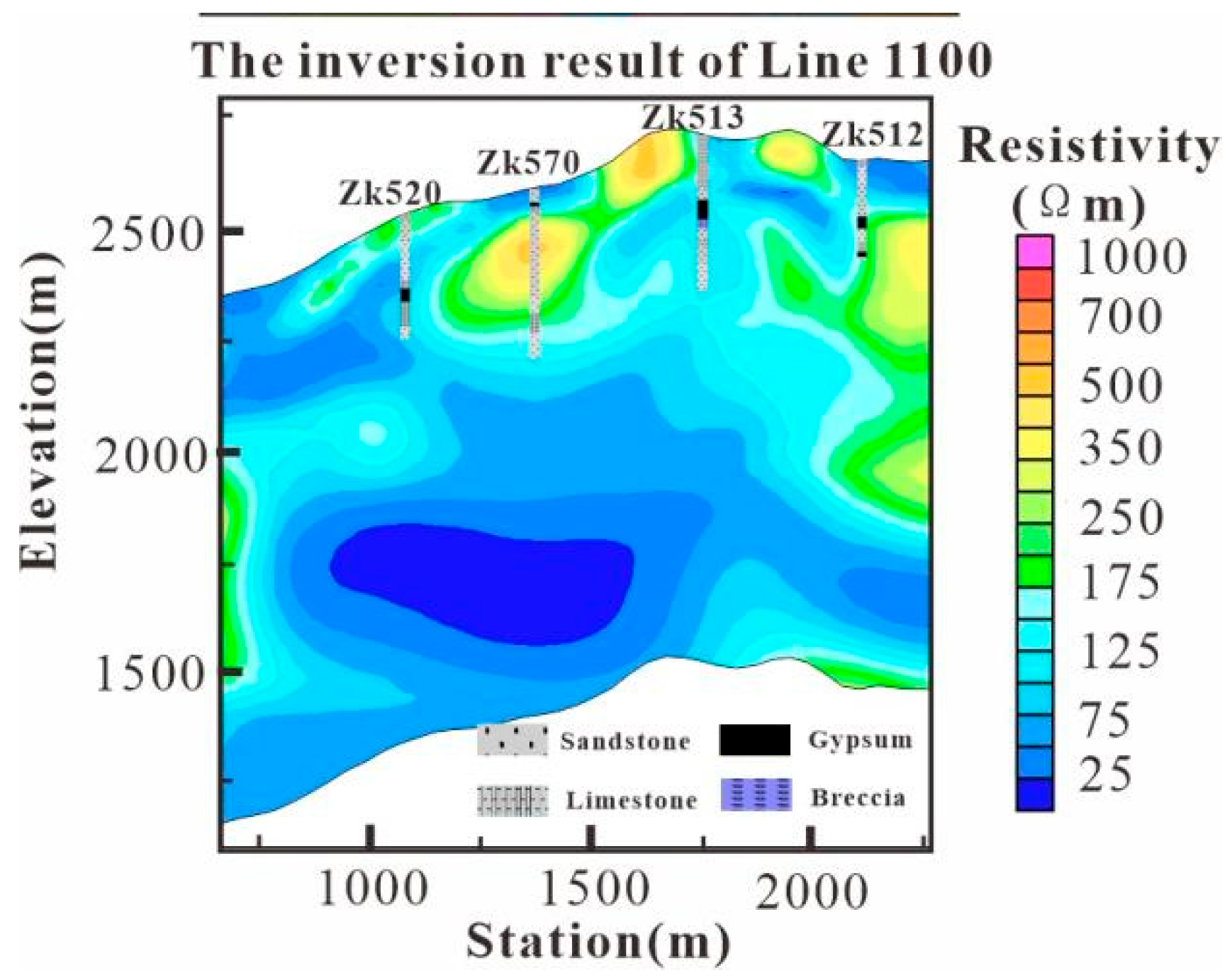 Applsci 15 04303 g013