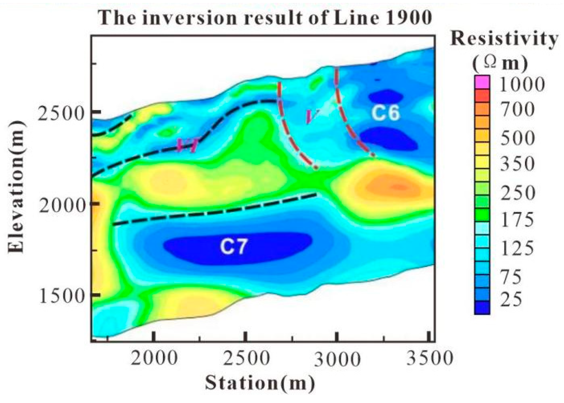 Applsci 15 04303 g016