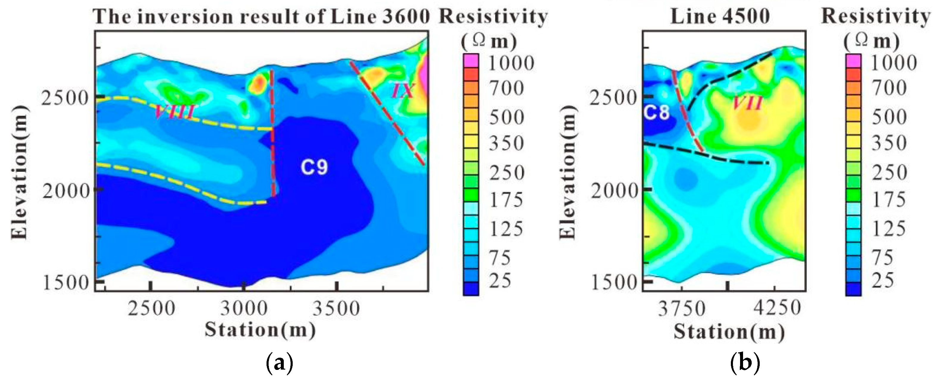 Applsci 15 04303 g017