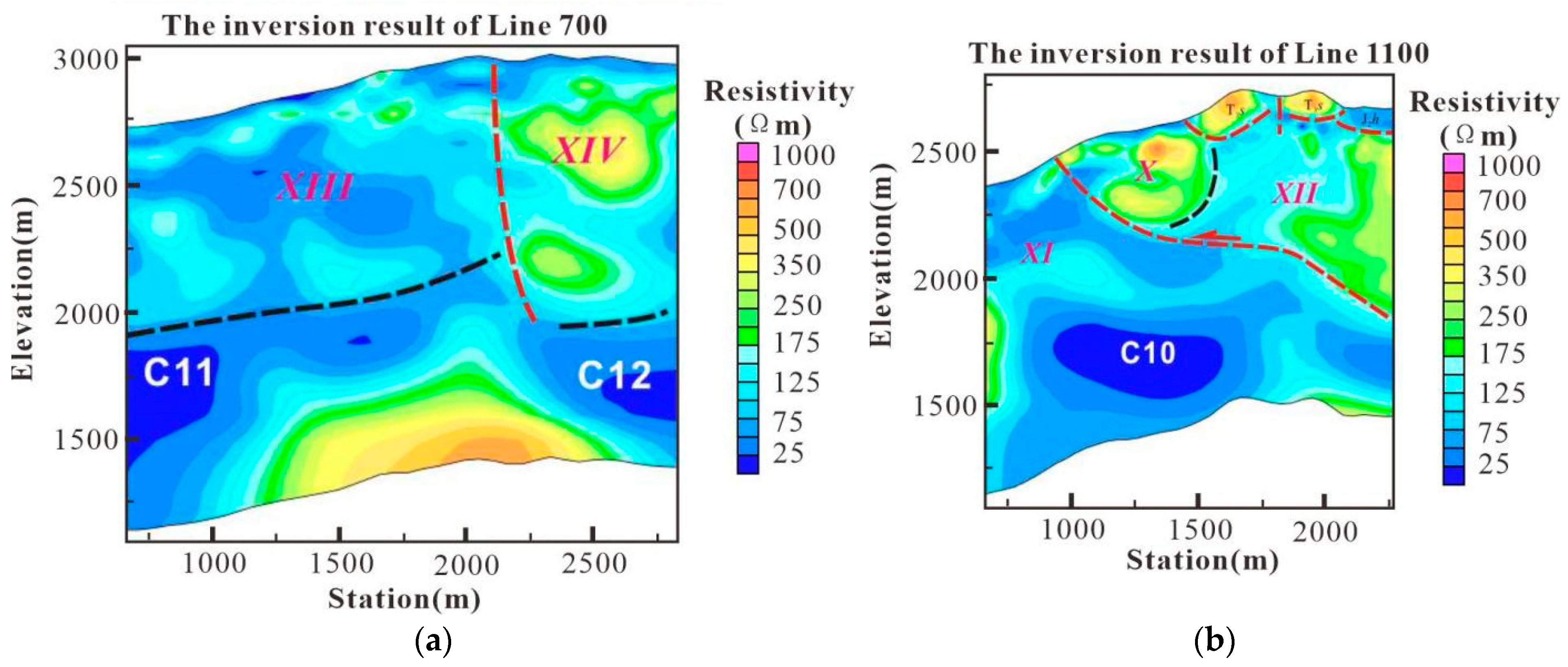 Applsci 15 04303 g018
