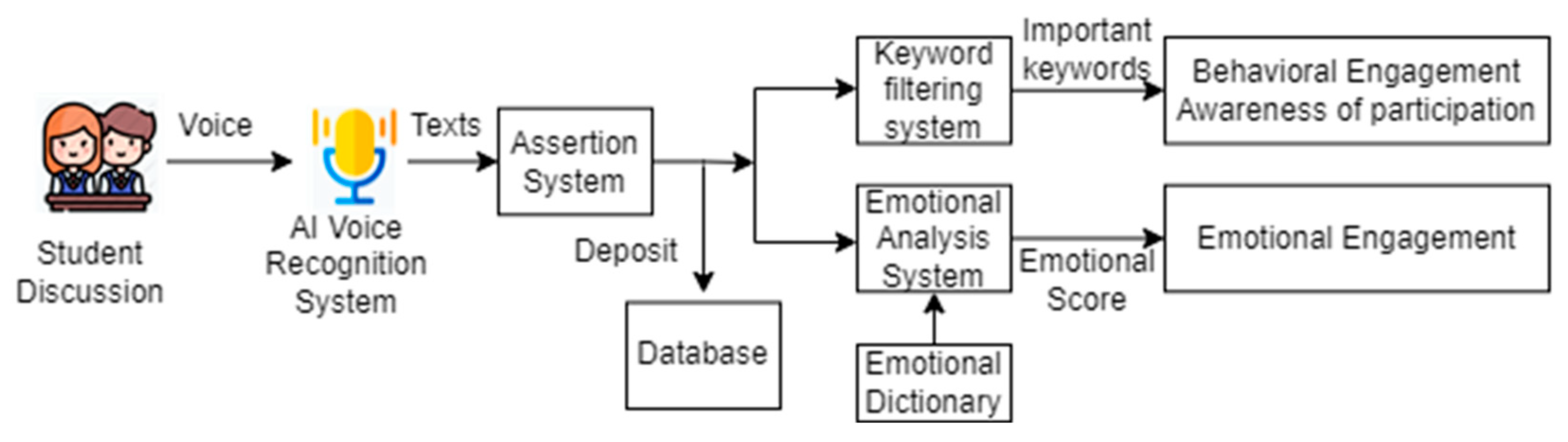 Applsci 15 04304 g002