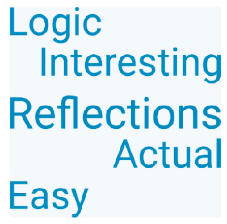 Applsci 15 04304 g005