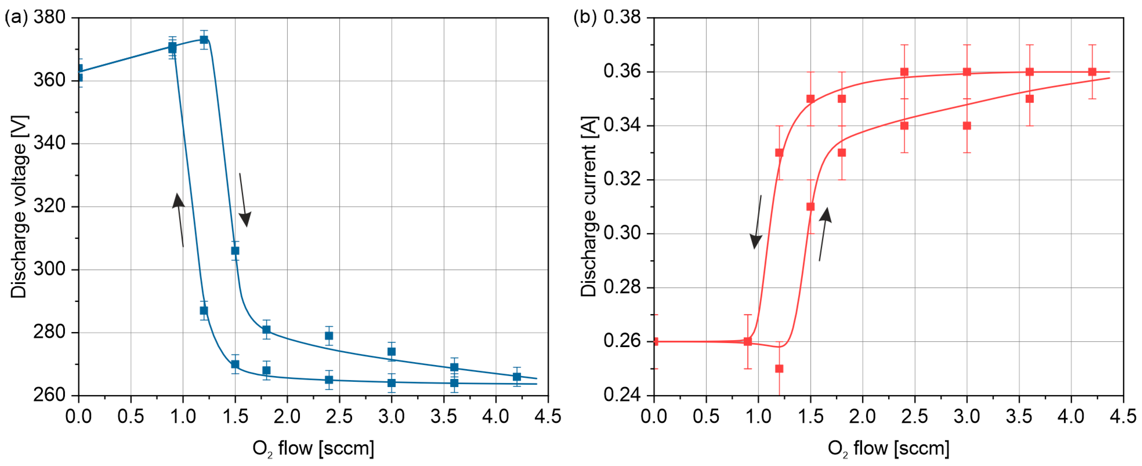 Applsci 15 04305 g003
