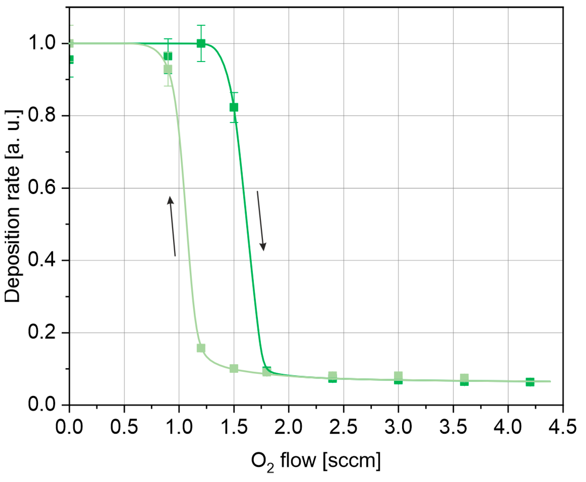 Applsci 15 04305 g004