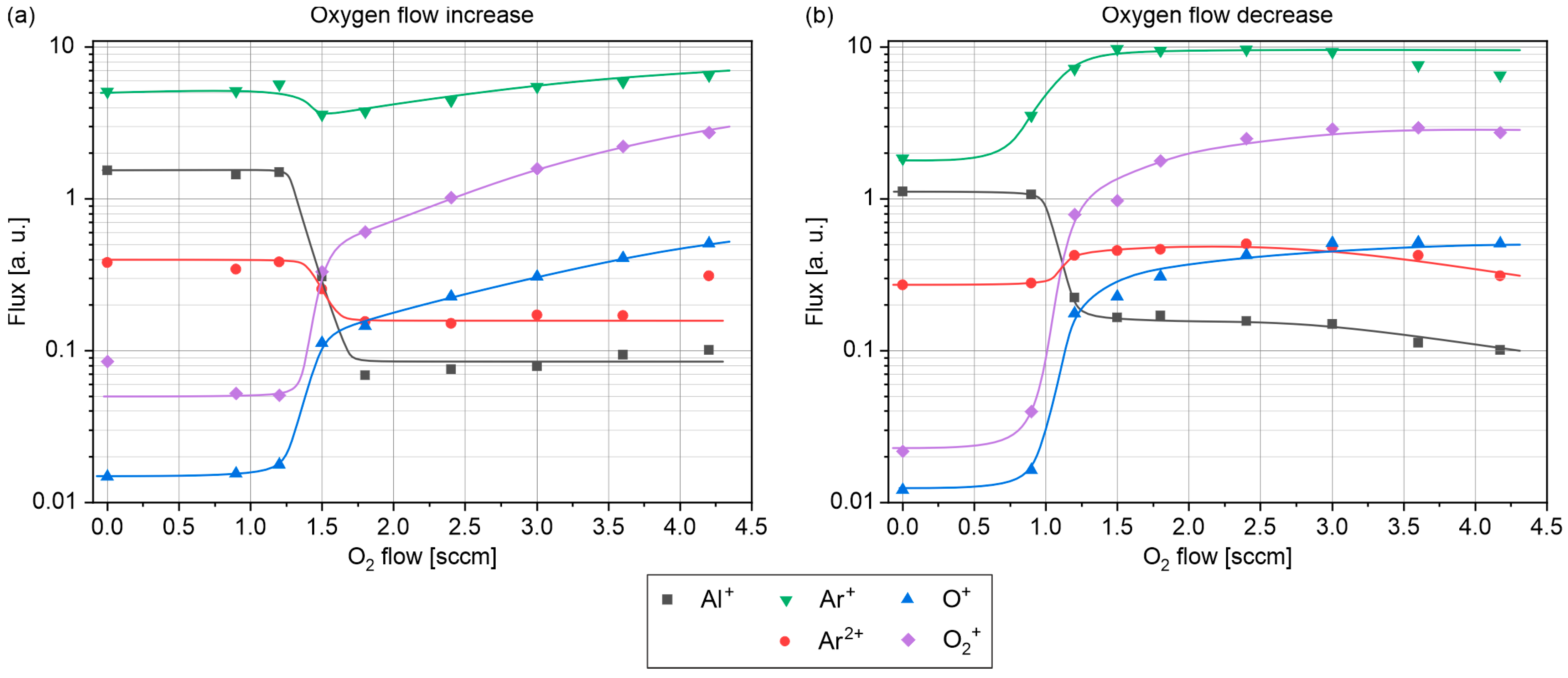 Applsci 15 04305 g005