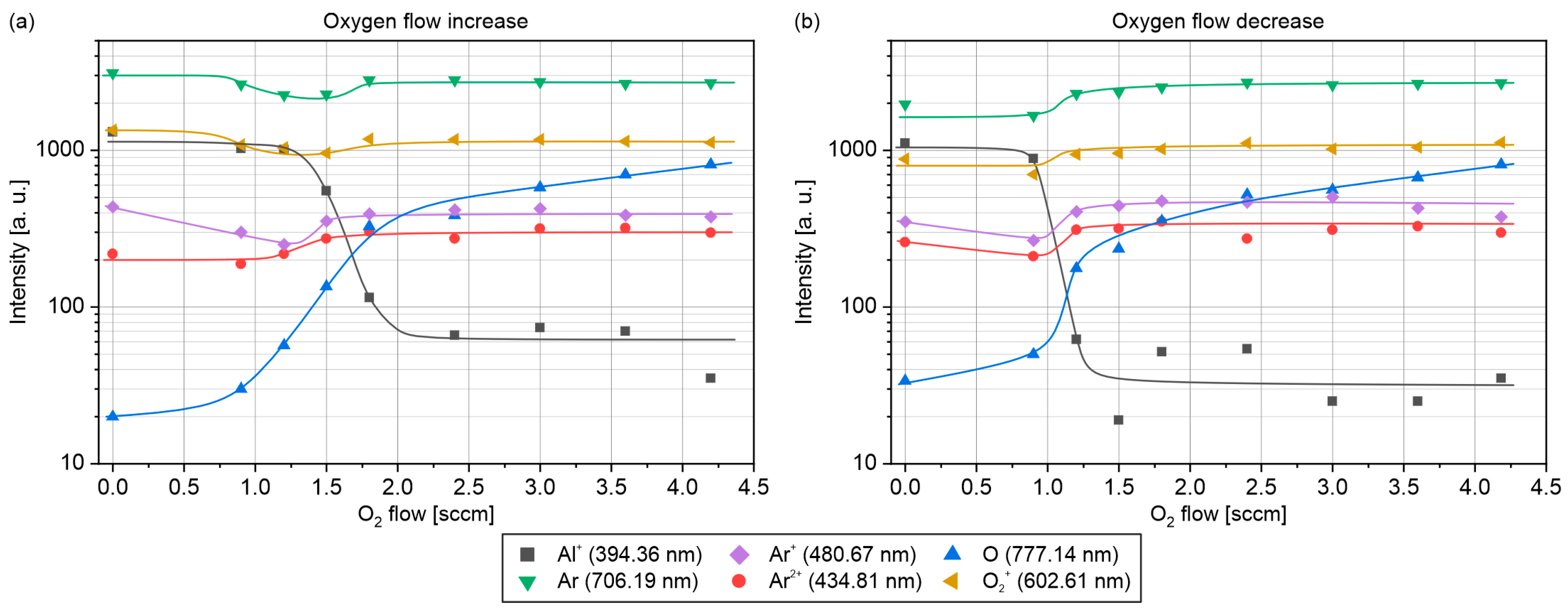 Applsci 15 04305 g007