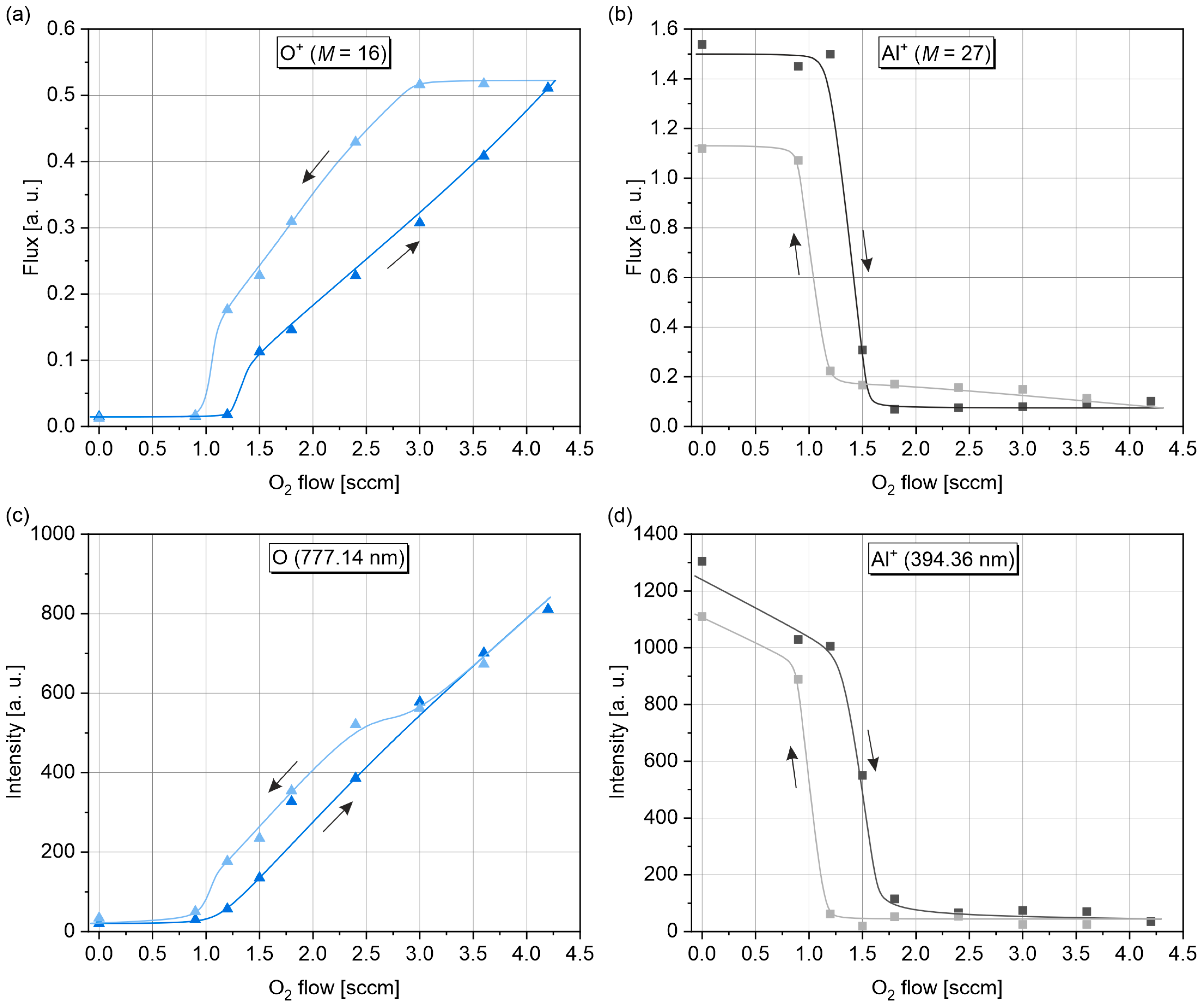 Applsci 15 04305 g008