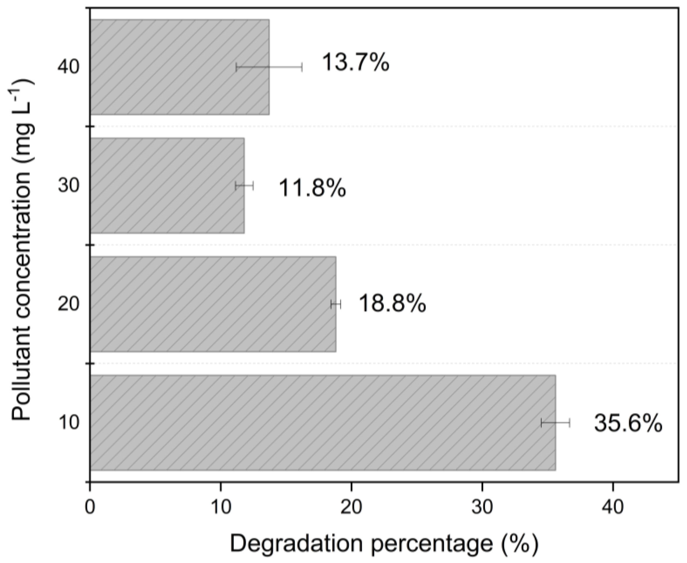 Applsci 15 04308 g002