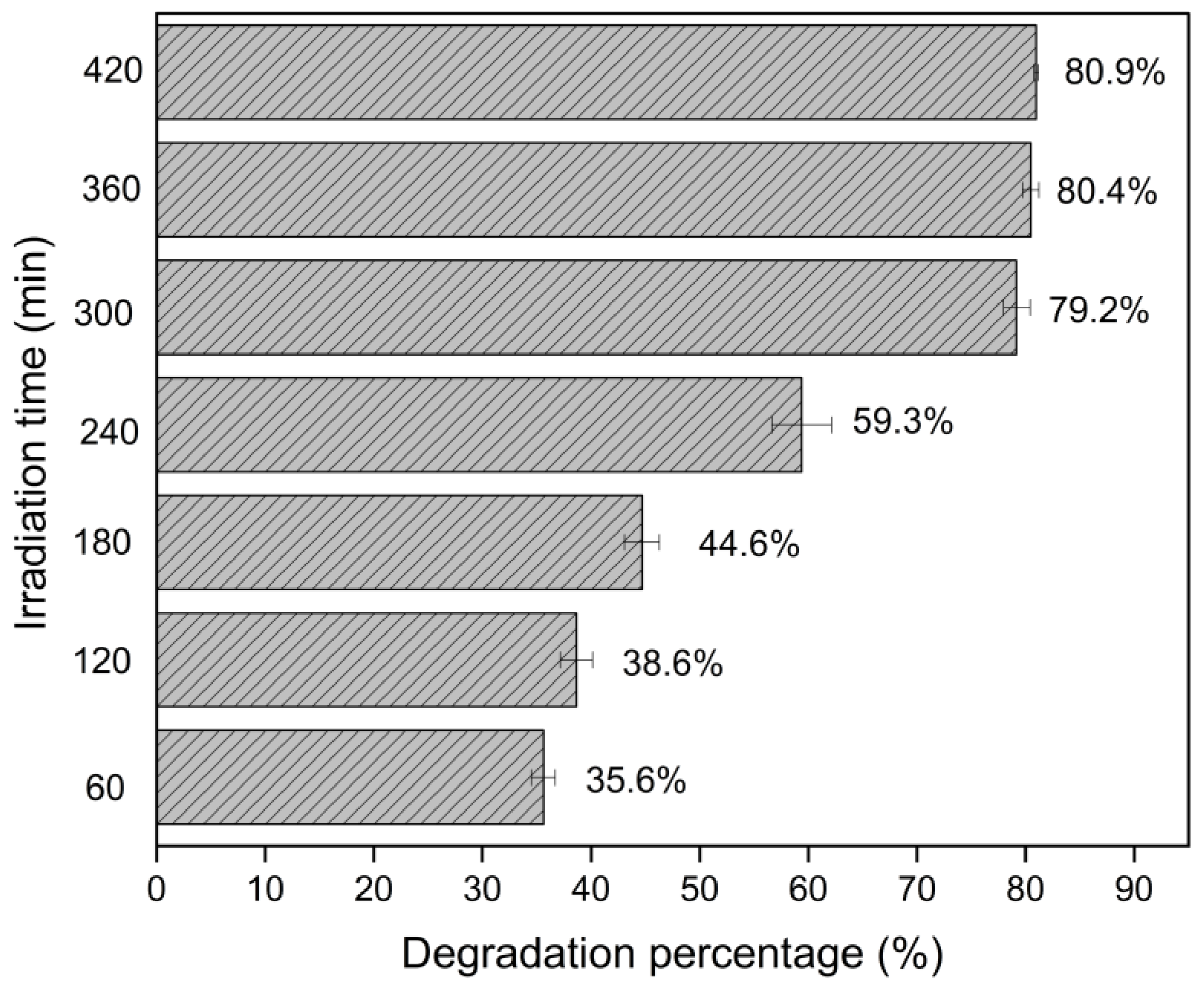Applsci 15 04308 g003