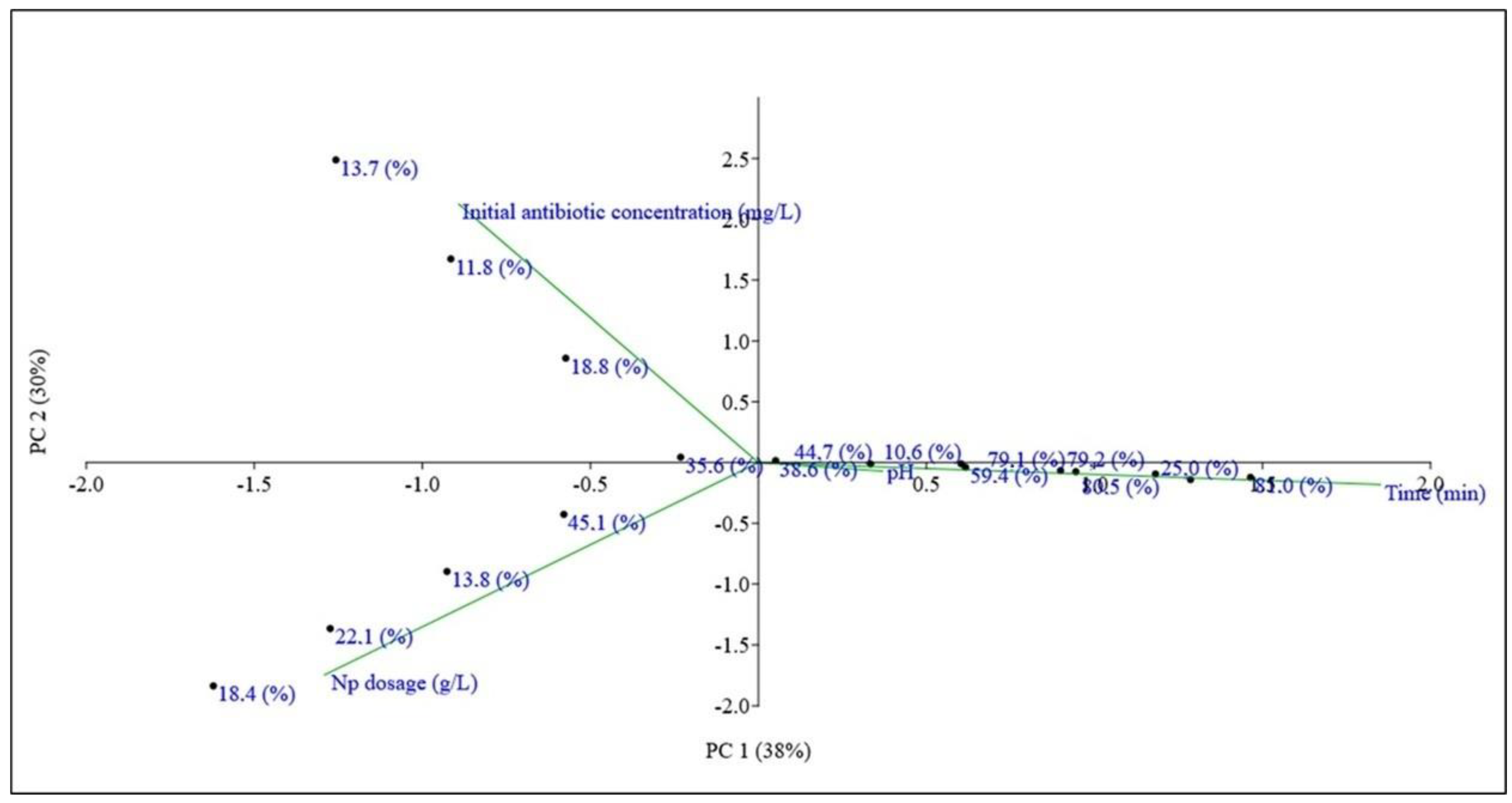 Applsci 15 04308 g004