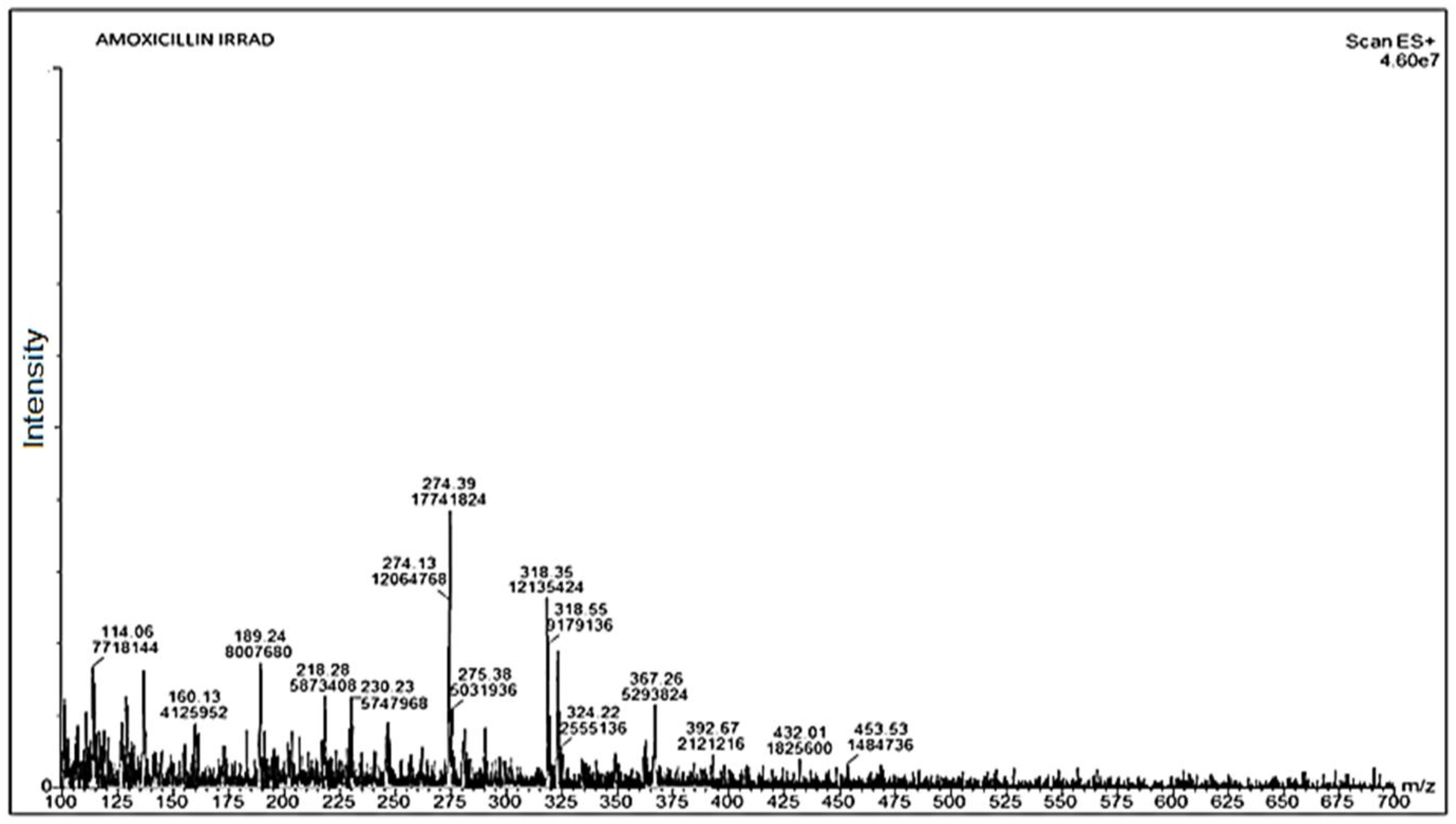 Applsci 15 04308 g005
