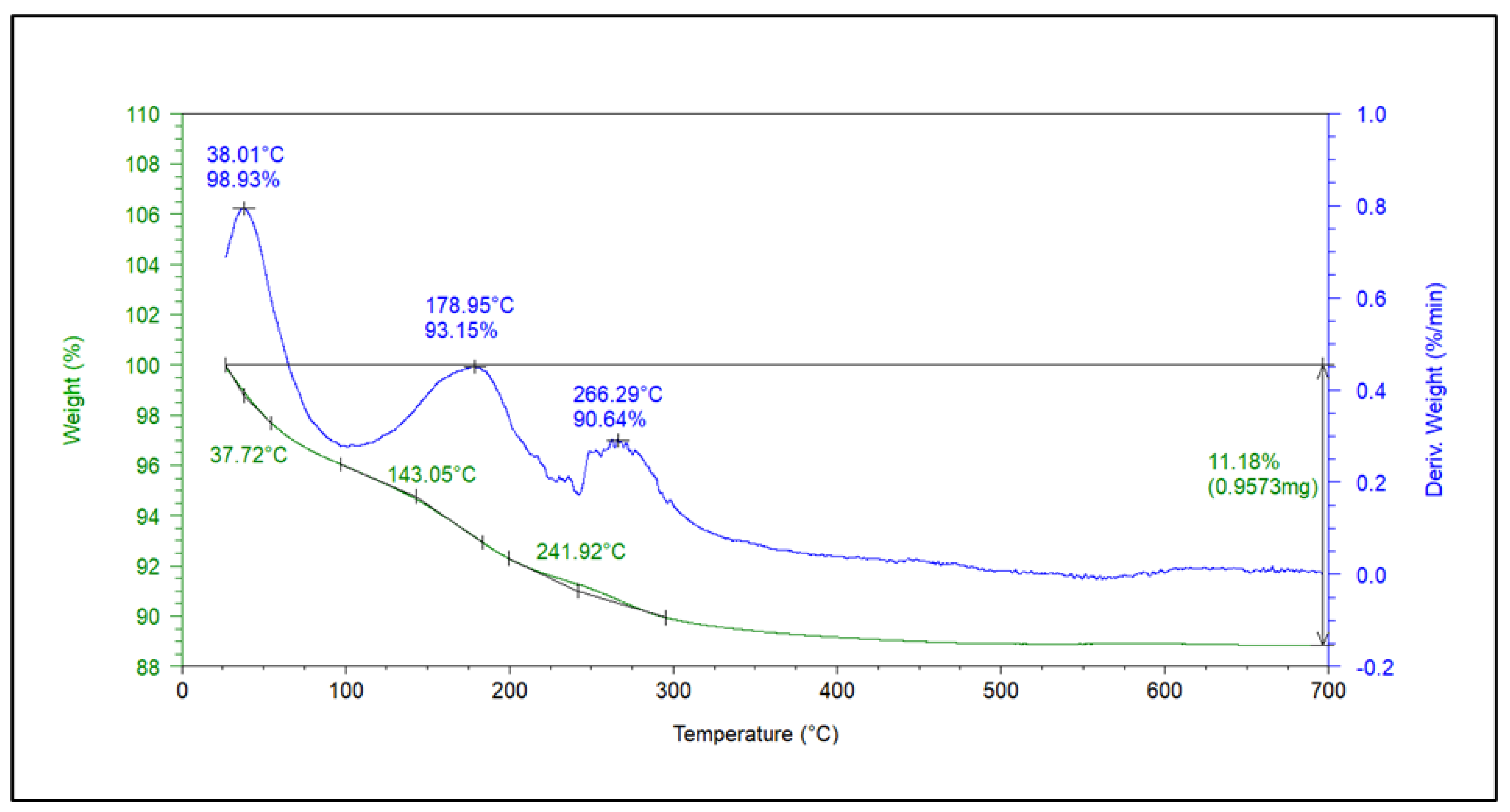 Applsci 15 04308 g009