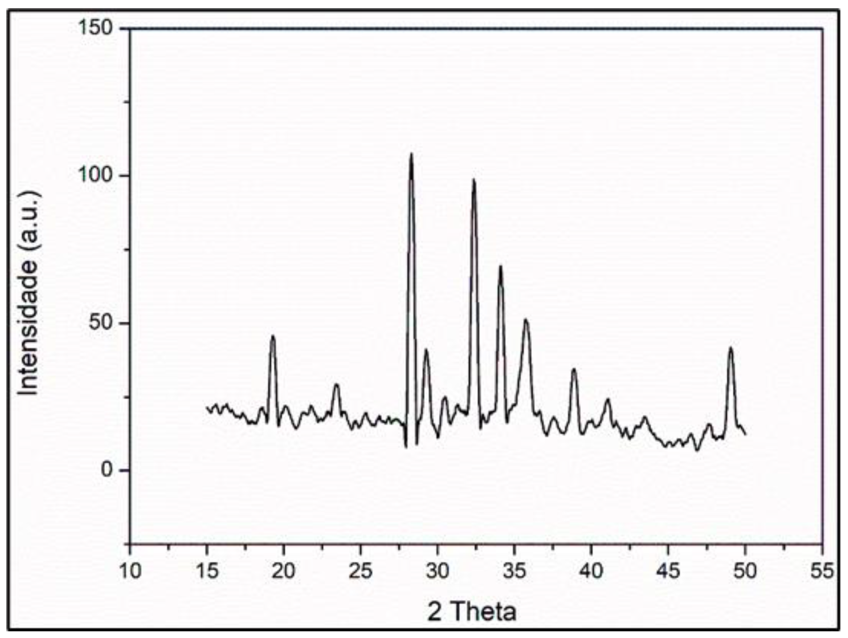 Applsci 15 04308 g010