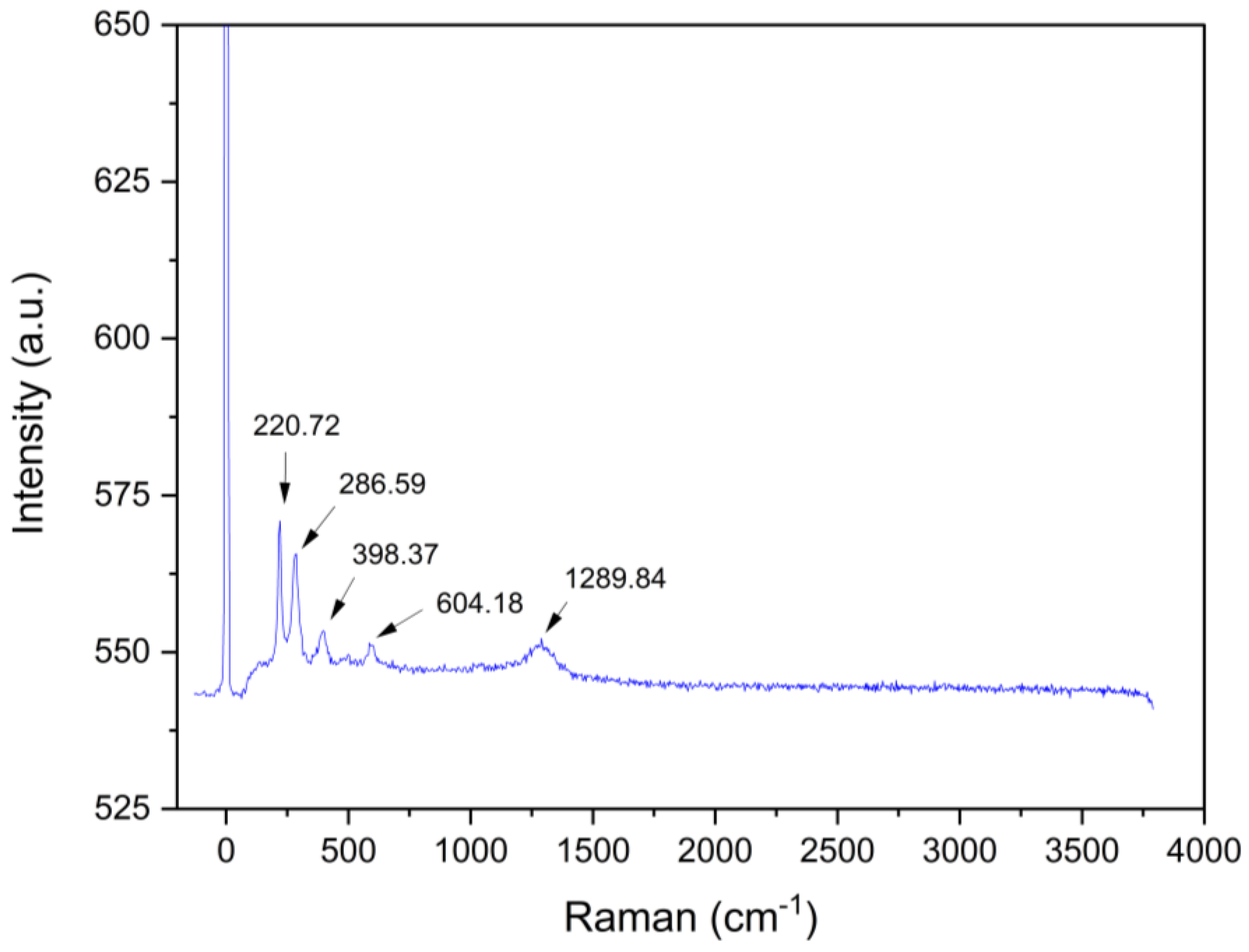 Applsci 15 04308 g011