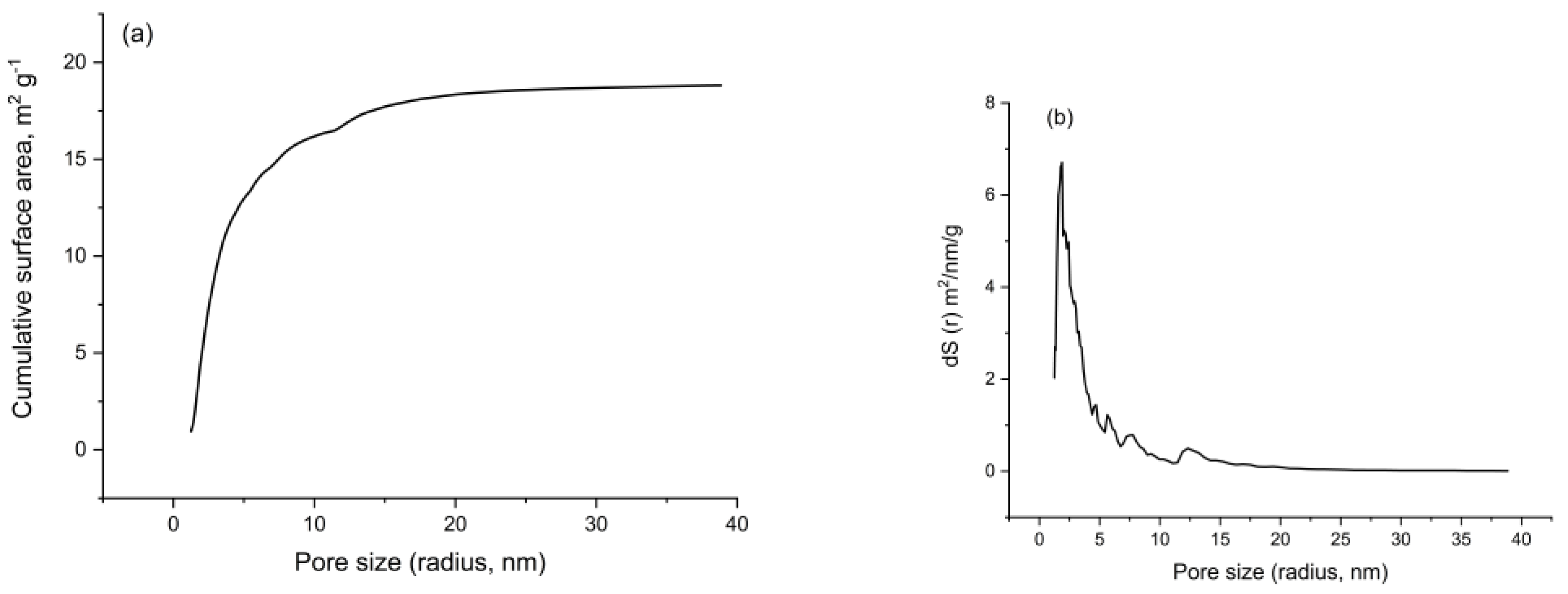 Applsci 15 04308 g013