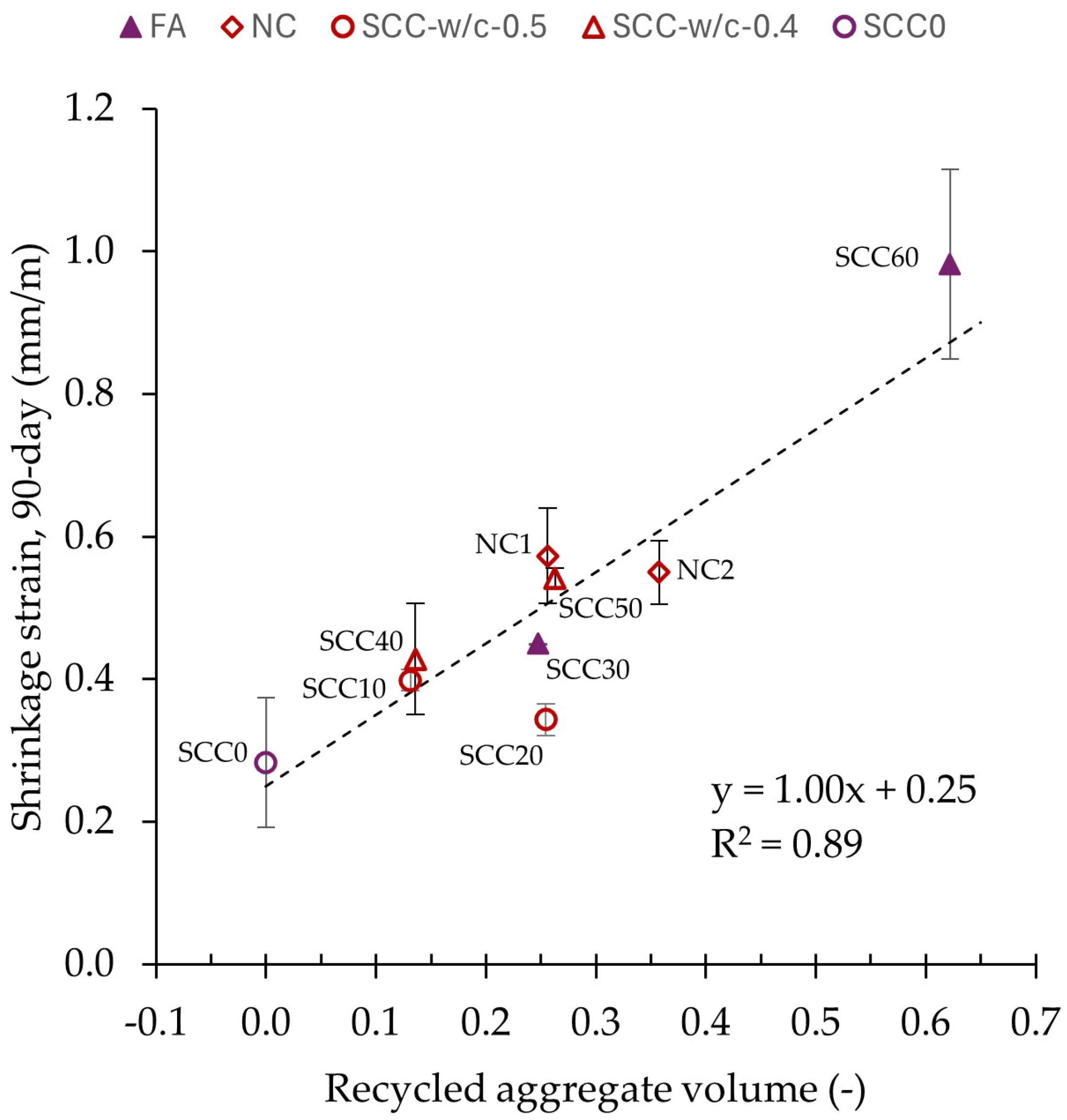 Applsci 15 04309 g008