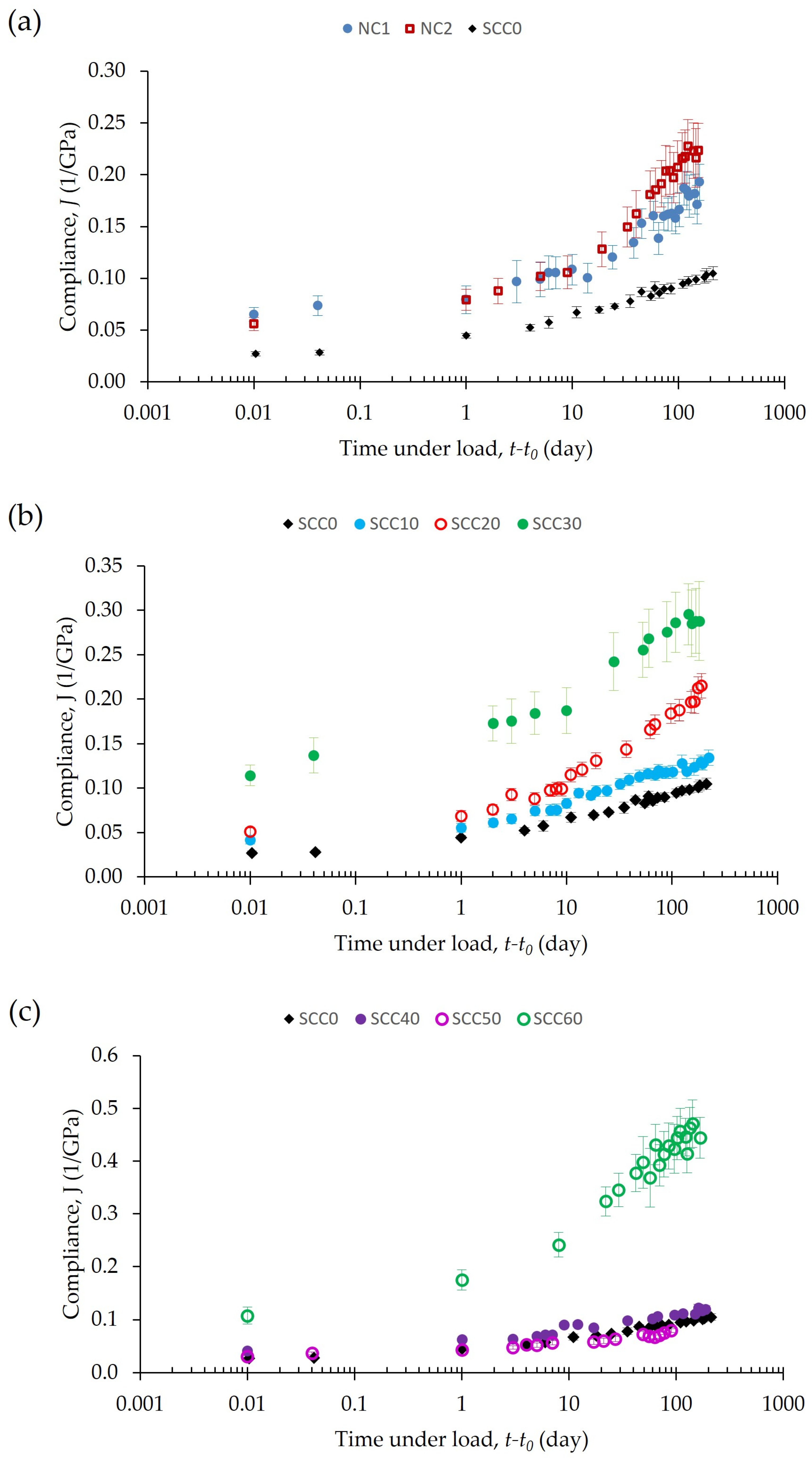 Applsci 15 04309 g009