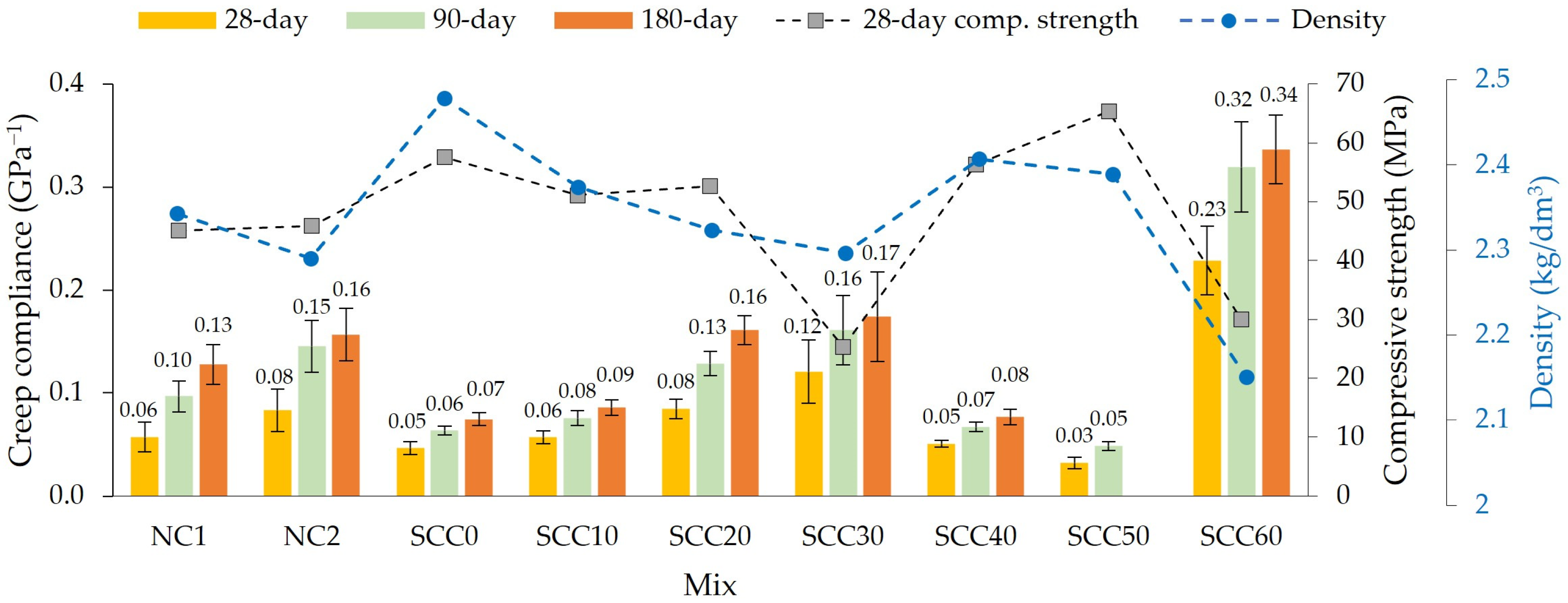 Applsci 15 04309 g010