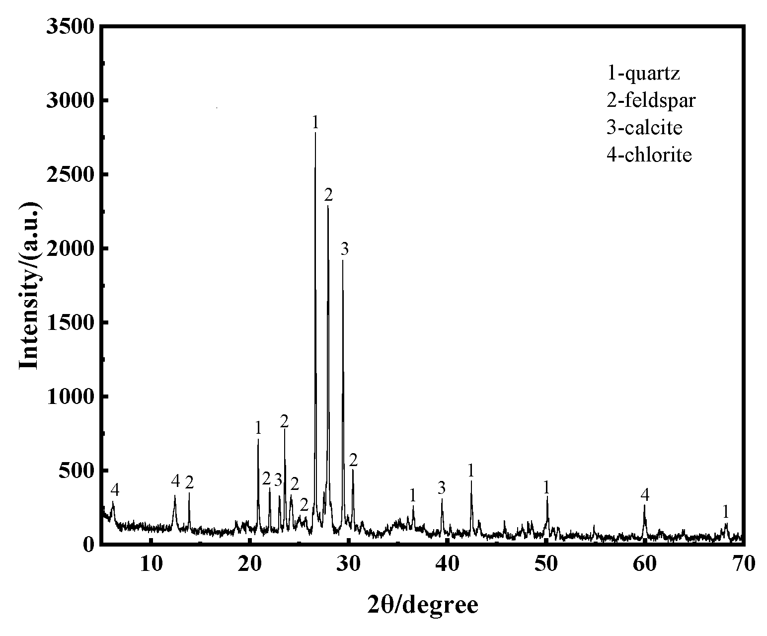 Applsci 15 04310 g002