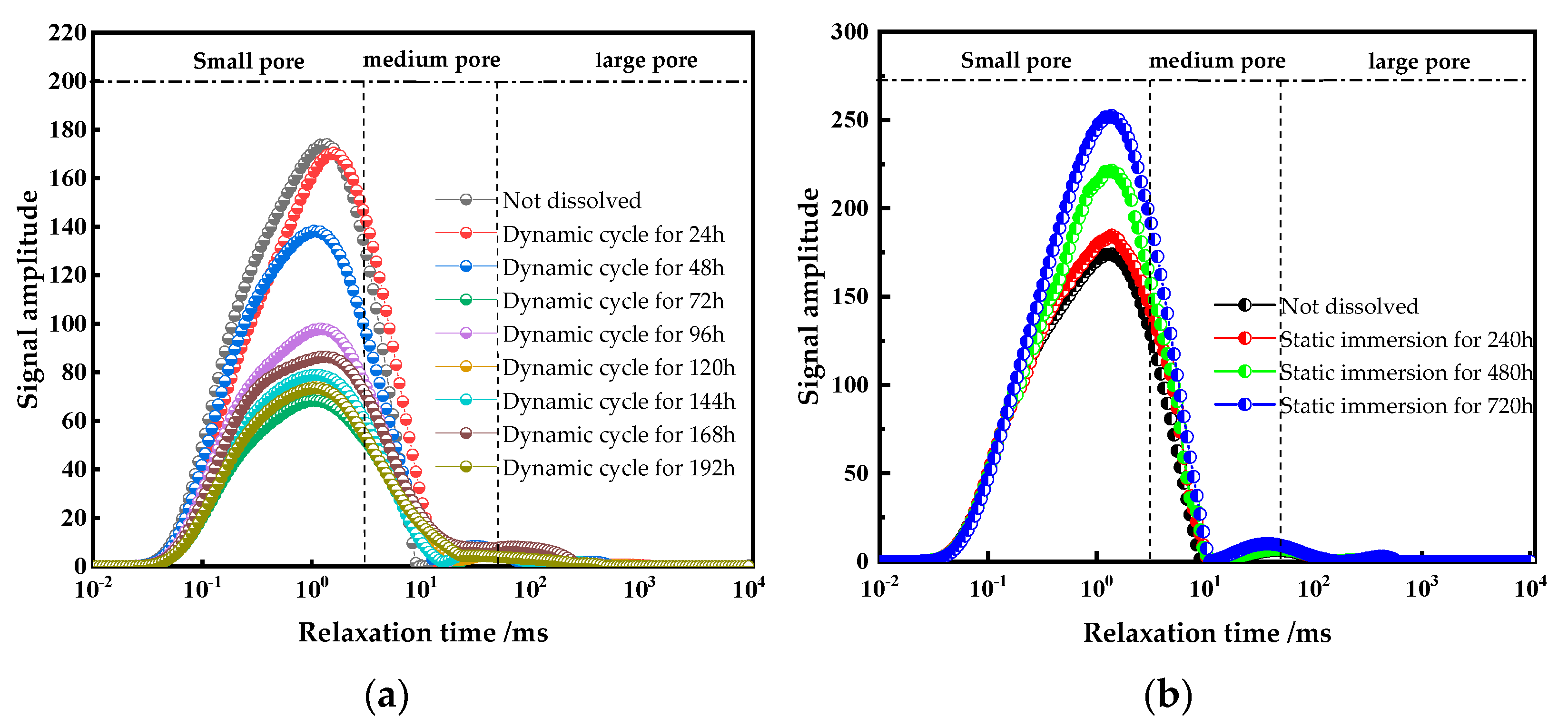 Applsci 15 04310 g006