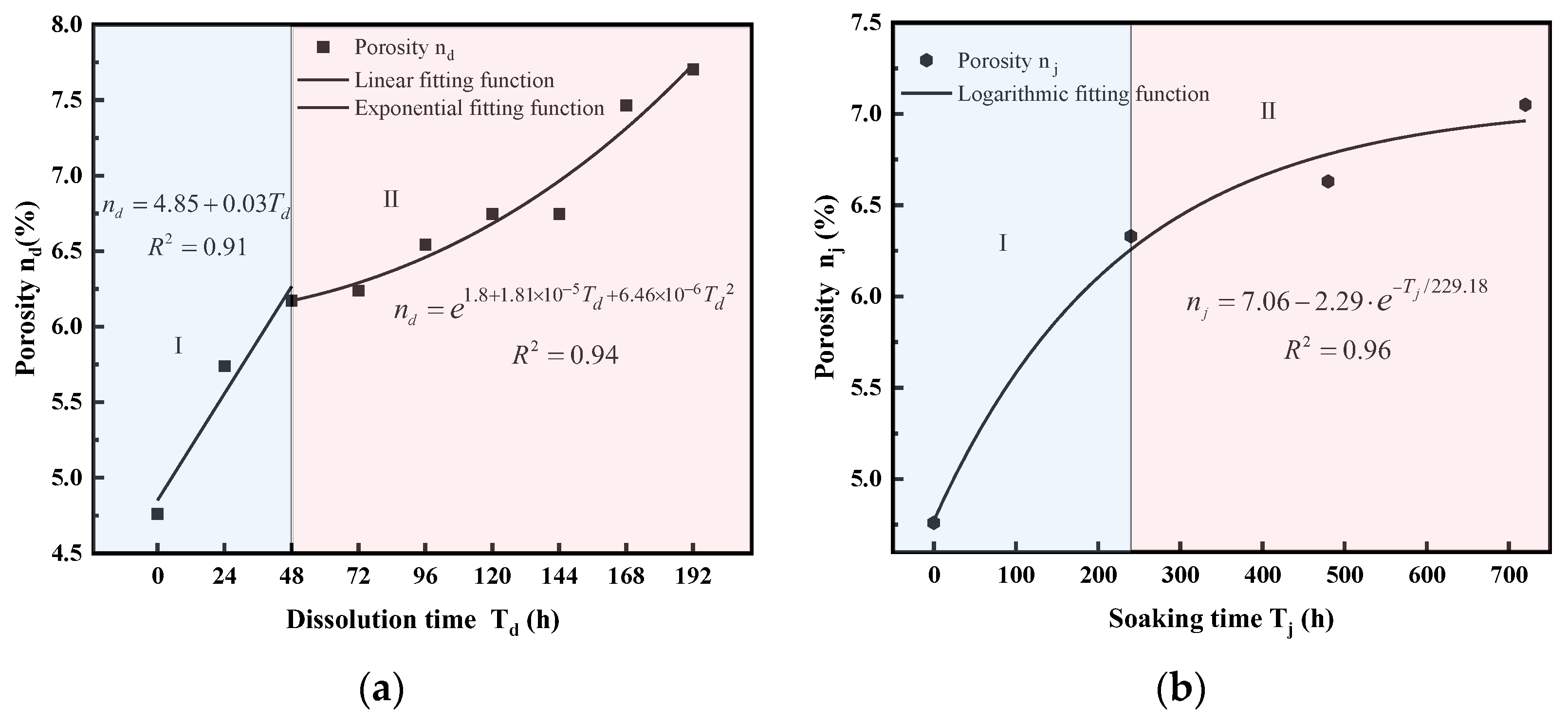 Applsci 15 04310 g007