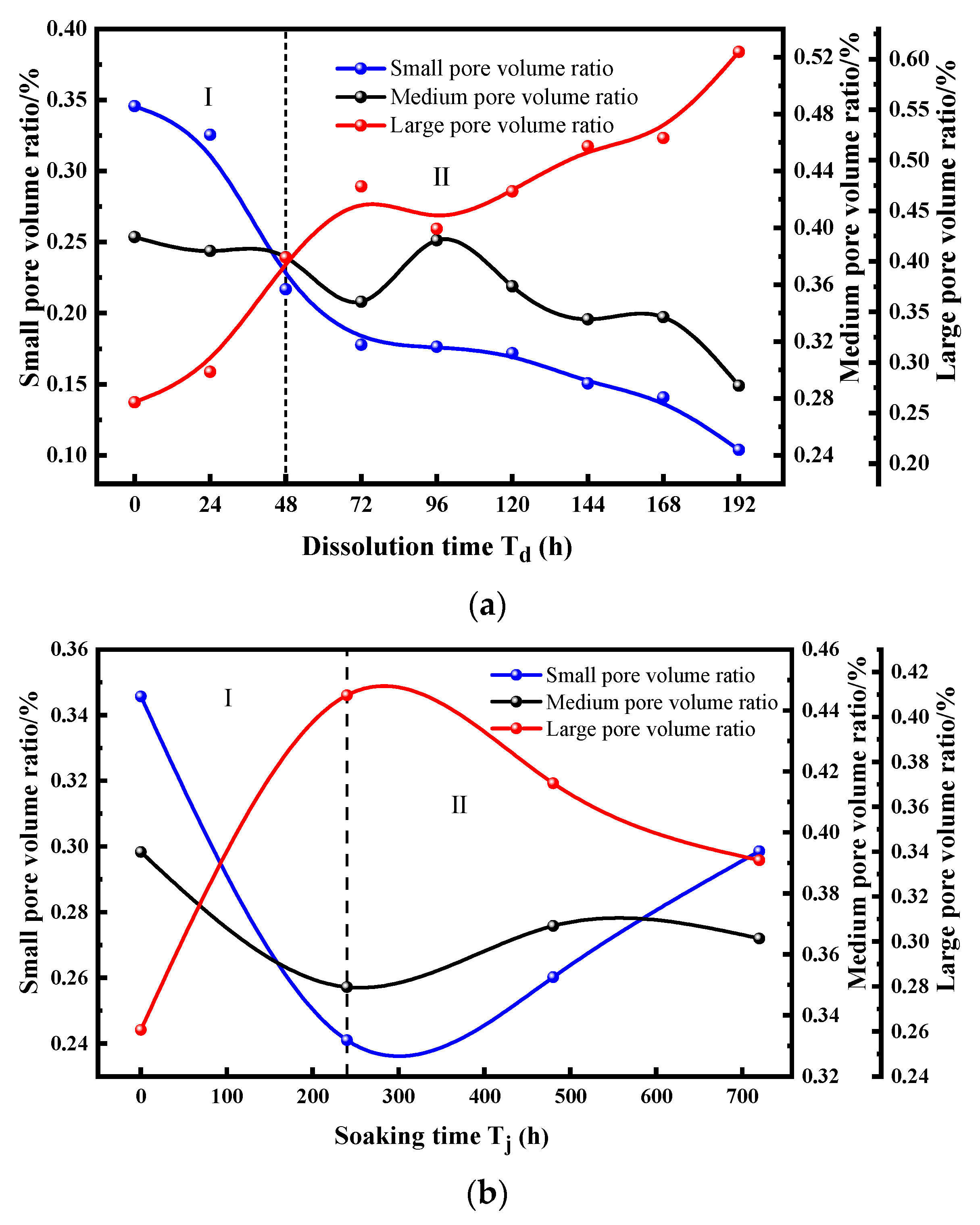 Applsci 15 04310 g008