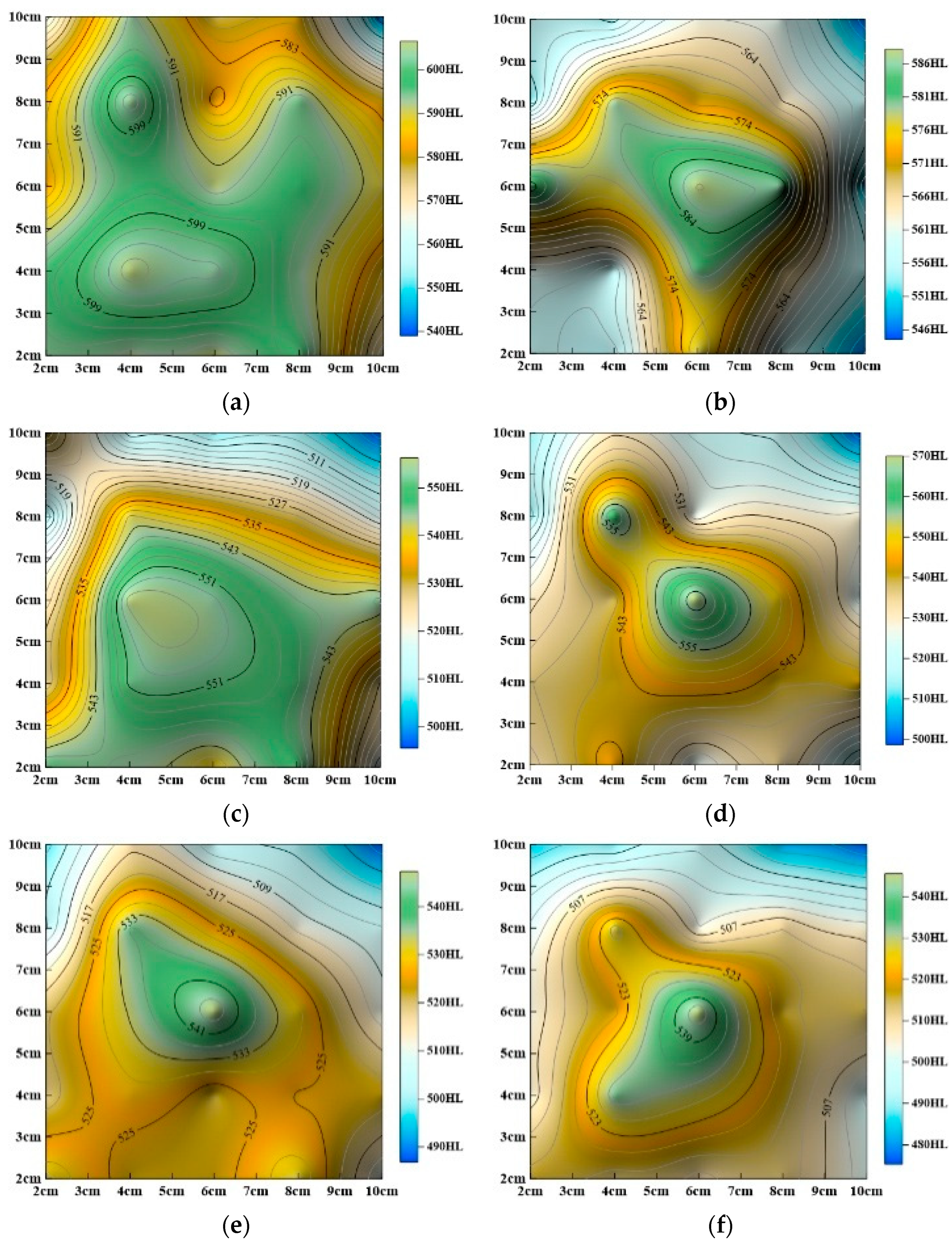 Applsci 15 04310 g010a