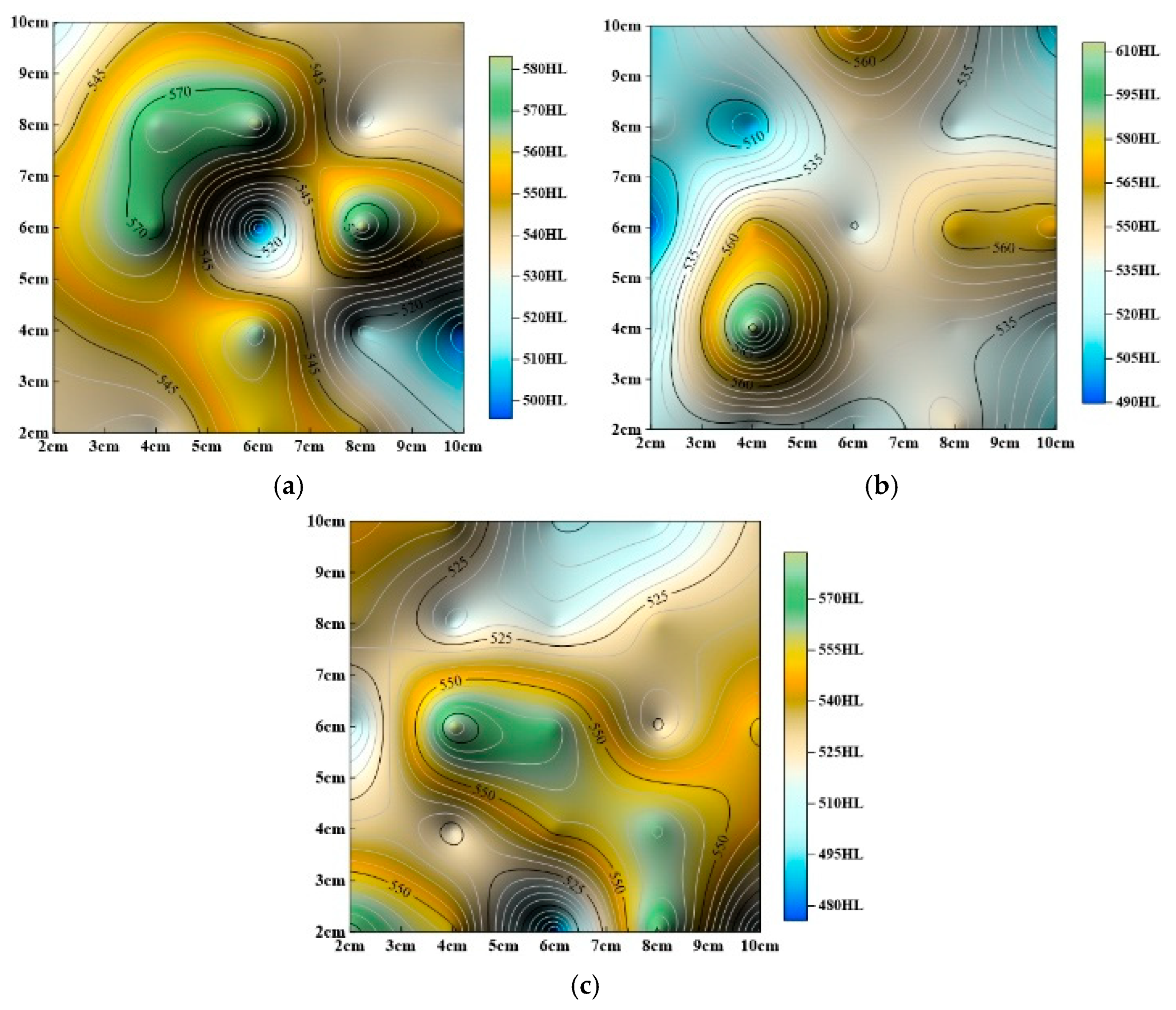Applsci 15 04310 g011