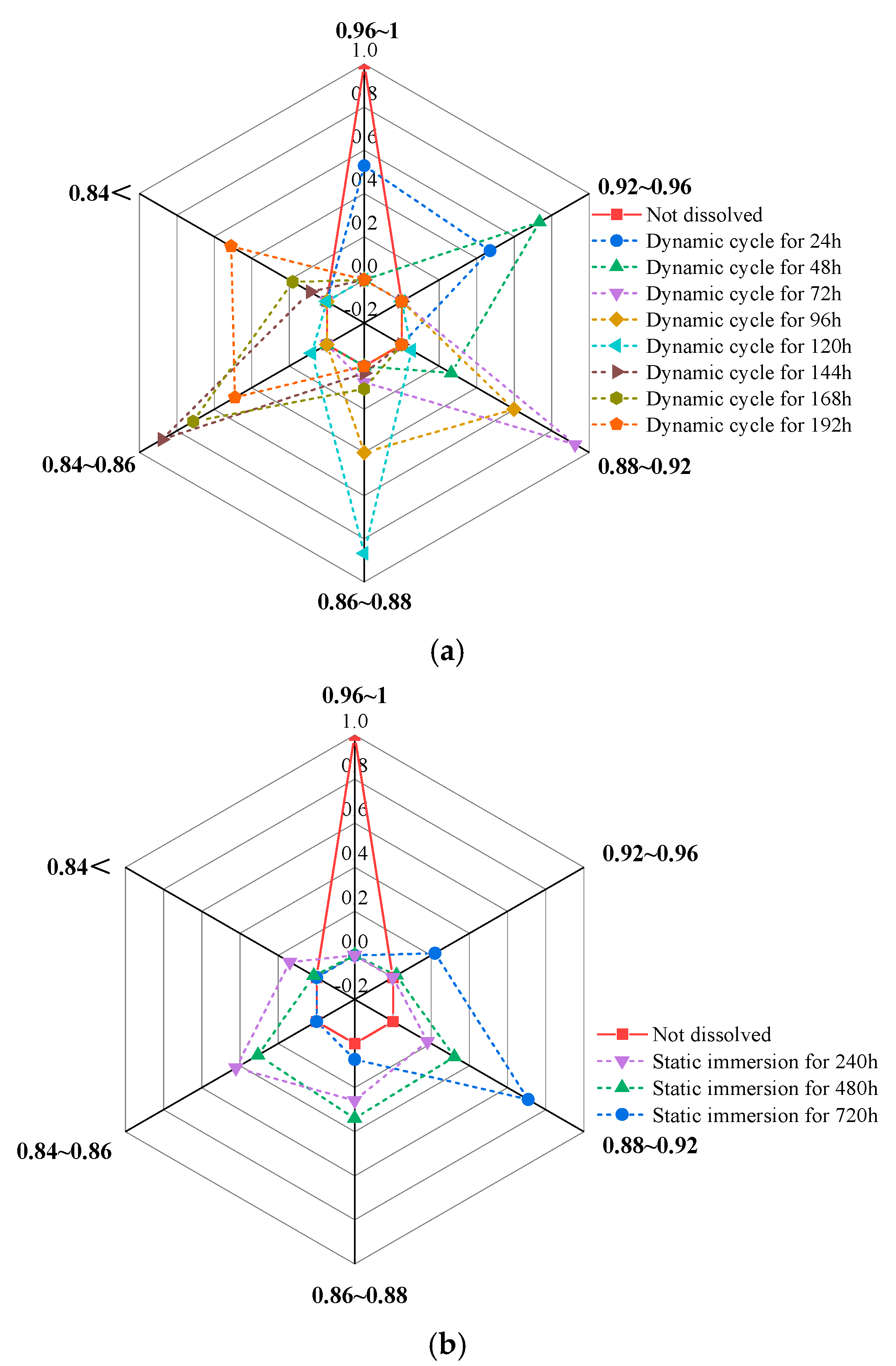 Applsci 15 04310 g015