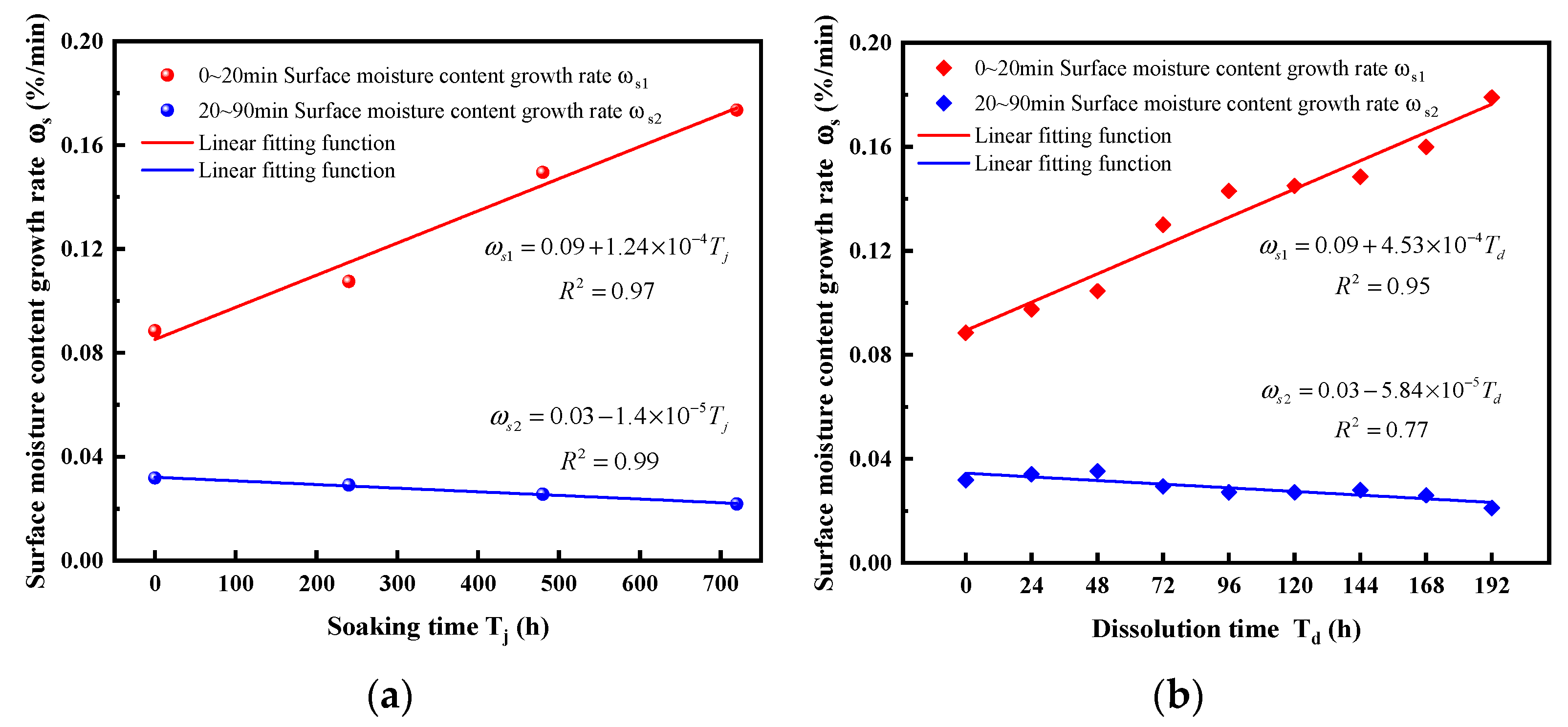 Applsci 15 04310 g017