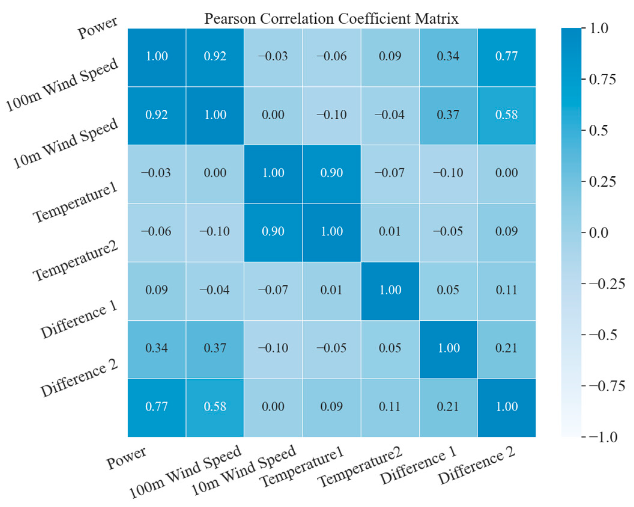 Applsci 15 04312 g011