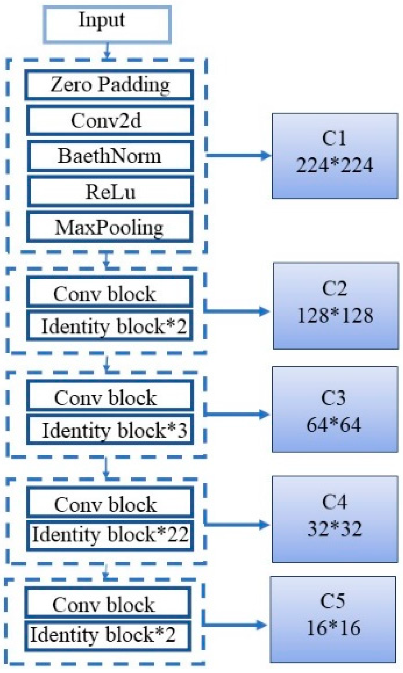 Applsci 15 04314 g002