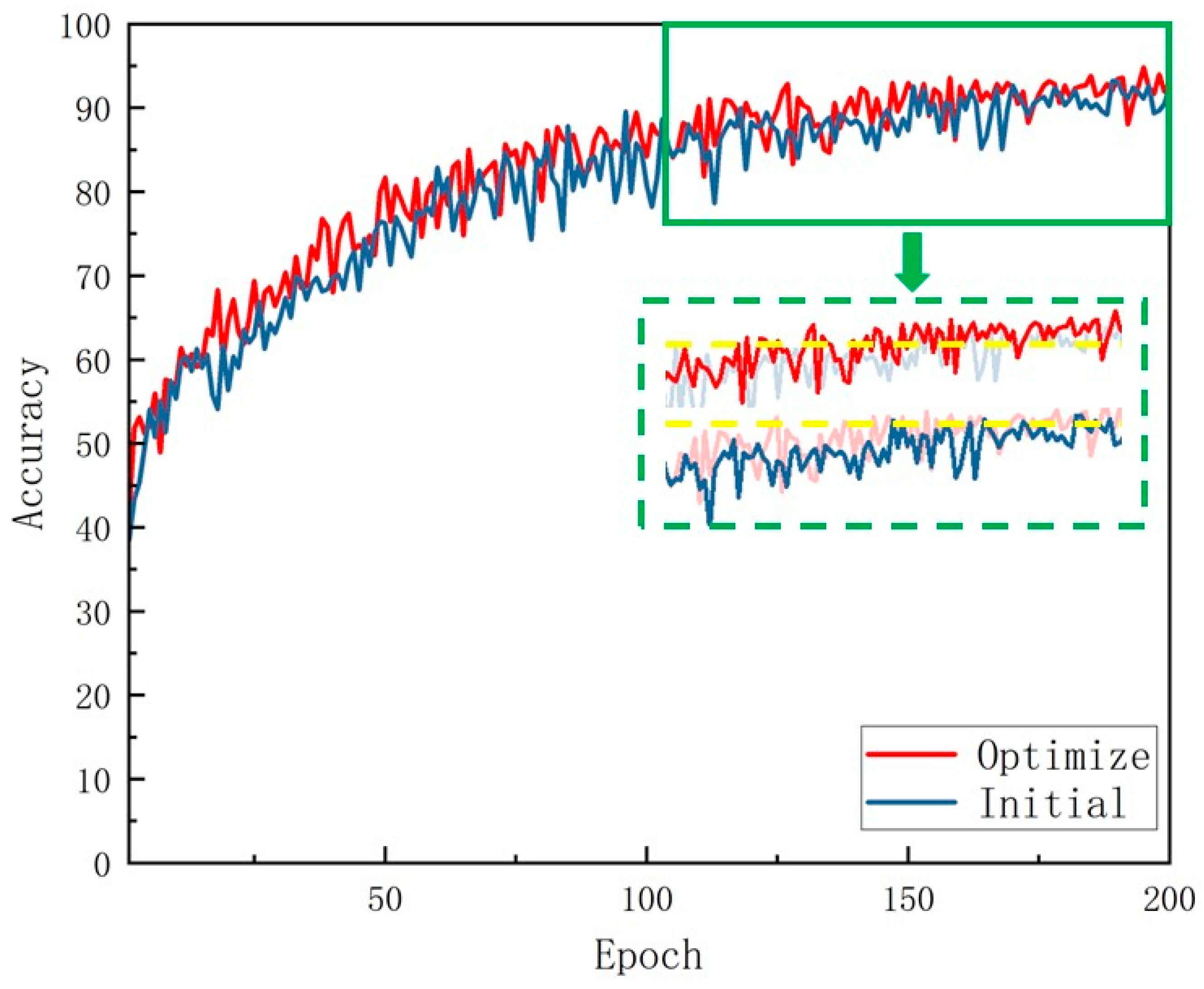 Applsci 15 04314 g007